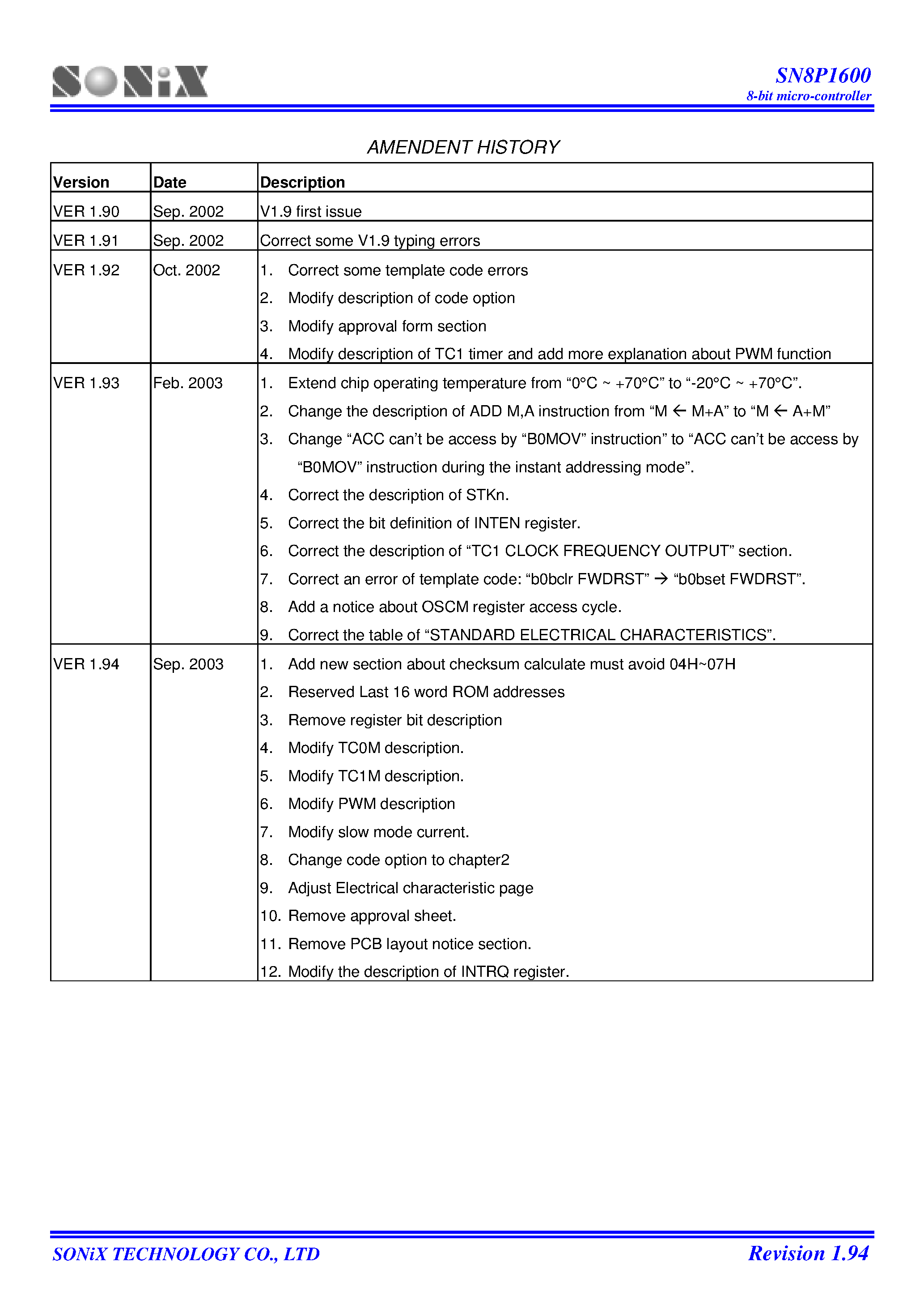 Datasheet SN8P1604 - 8-Bit Micro-Controller page 2