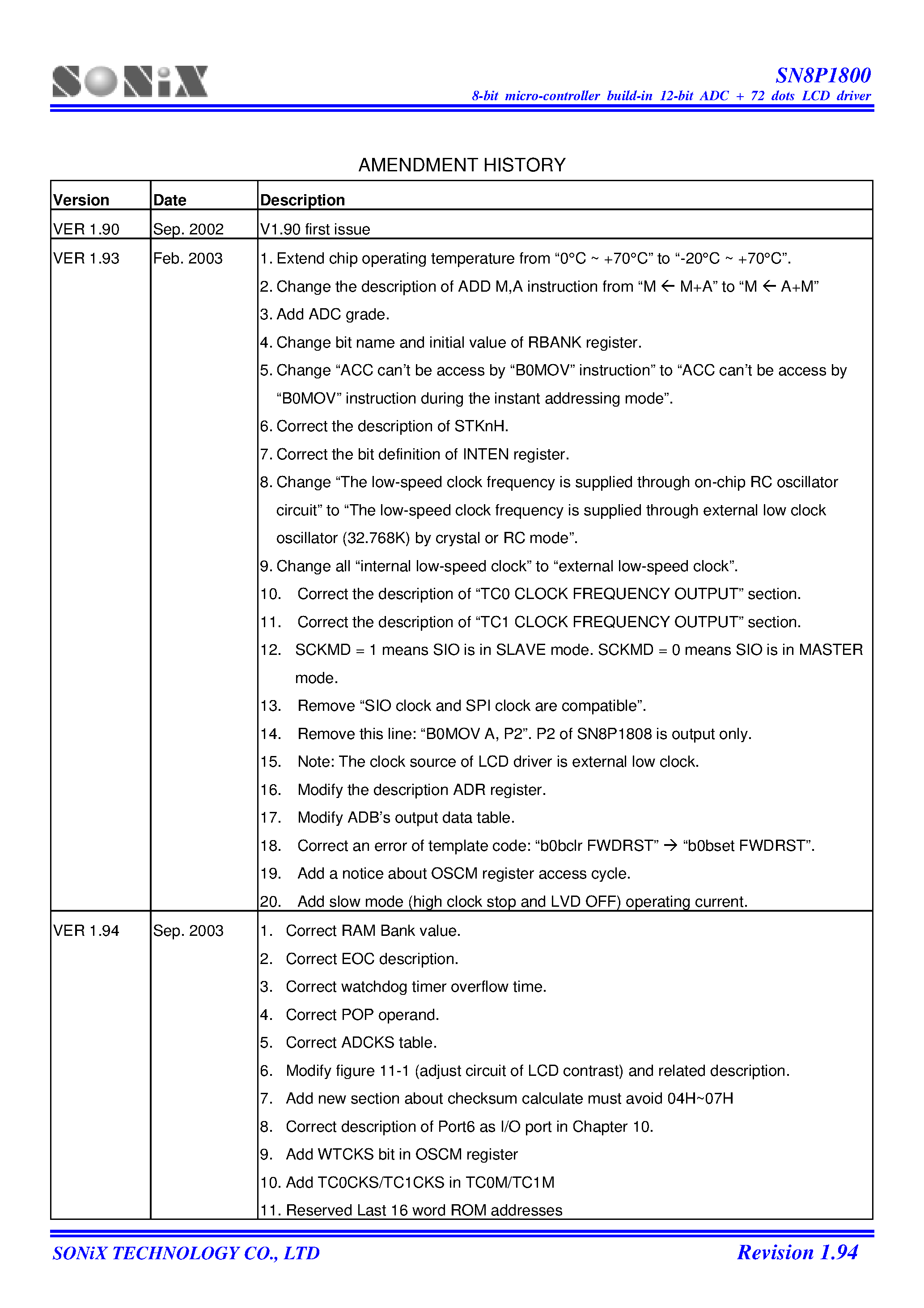 Datasheet SN8P1800 page 2 Datasheet SN8P1800 - 8-Bit Micro-Controller page 2