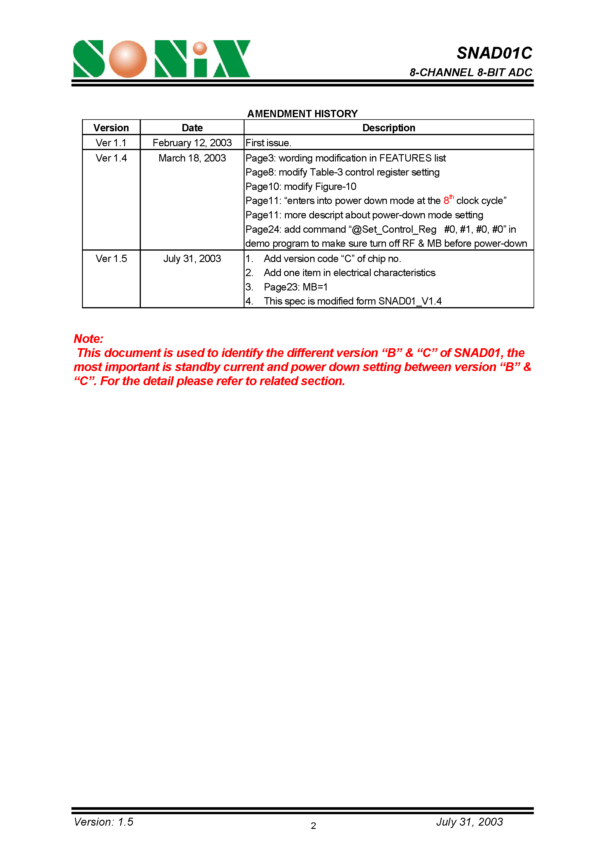 Datasheet SNAD01C - 8-CHANNEL 8-BIT ADC page 2