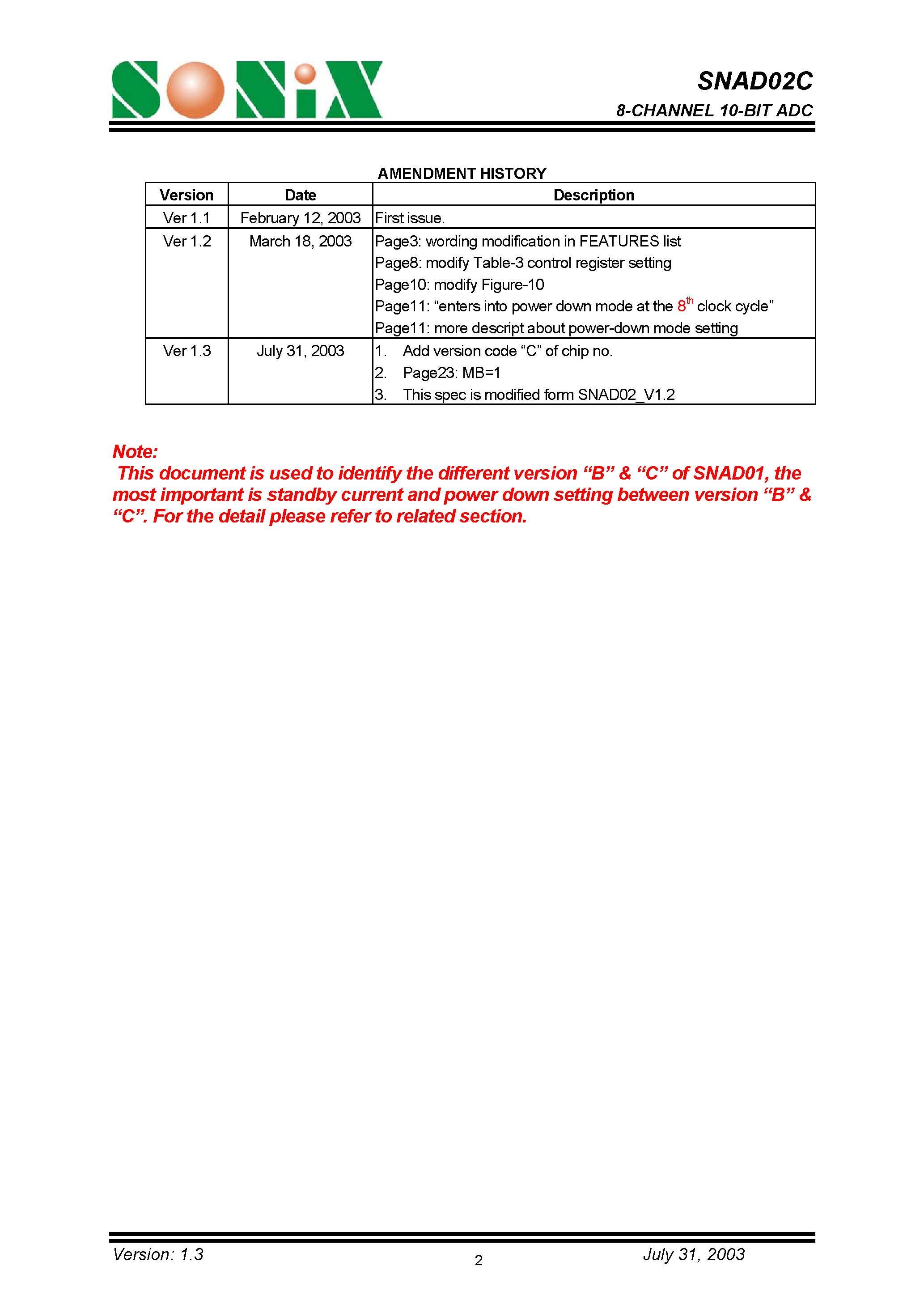 Даташит SNAD02C - 8-CHANNEL 10-BIT ADC страница 2