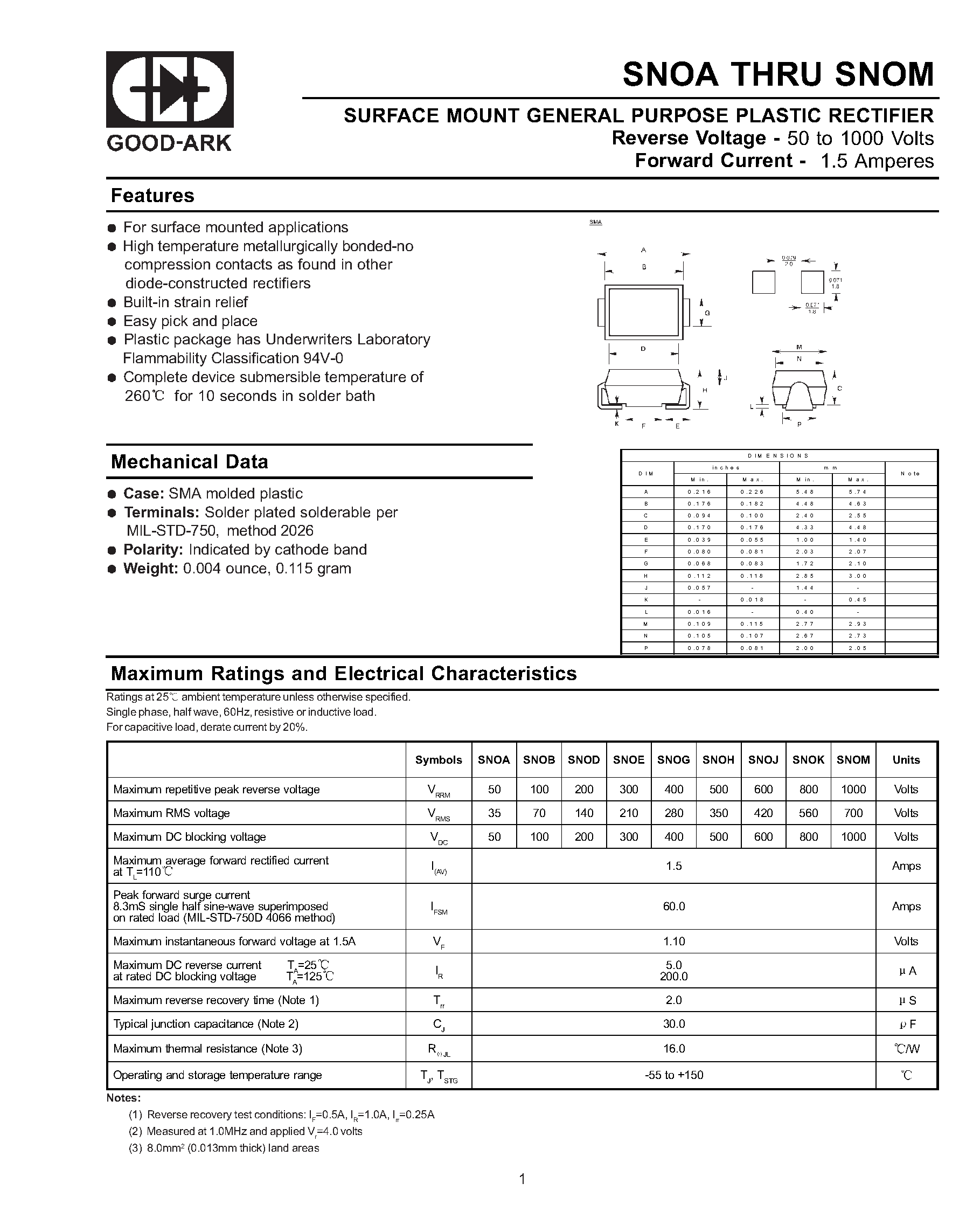 Datasheet SNOH page 1 Datasheet SNOH - SURFACE MOUNT GENERAL PURPOSE PLASTIC RECTIFIER page 1