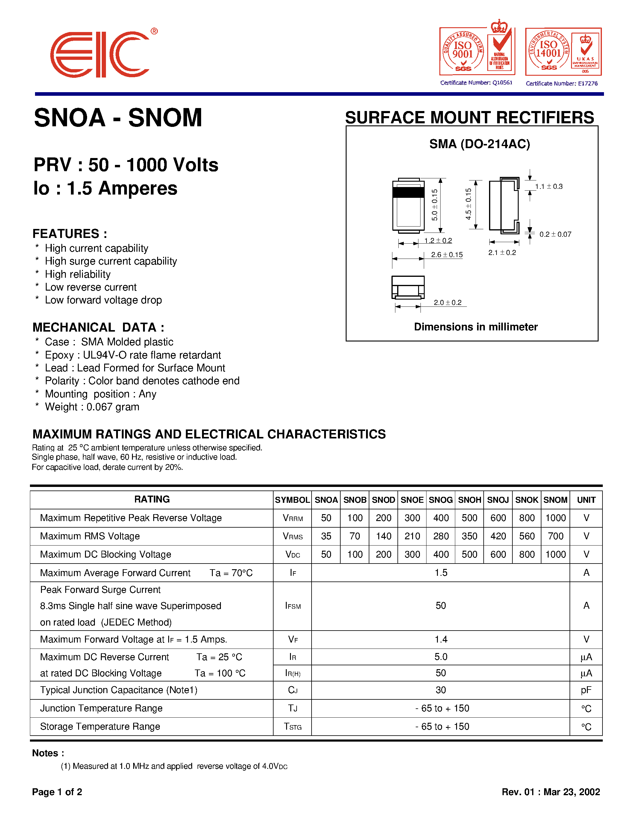 Datasheet SNOK - SURFACE MOUNT RECTIFIERS page 1