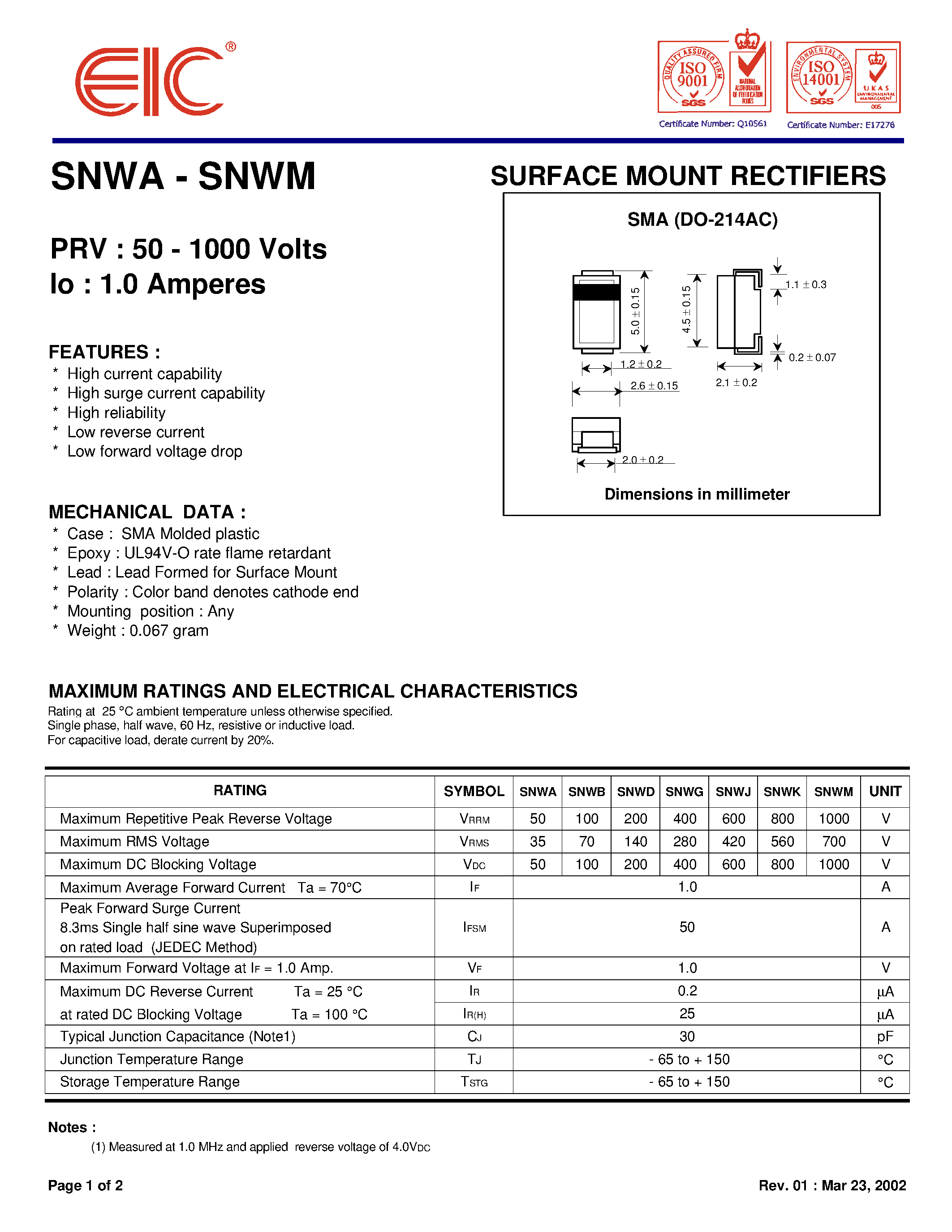 Datasheet SNWK - SURFACE MOUNT RECTIFIERS page 1