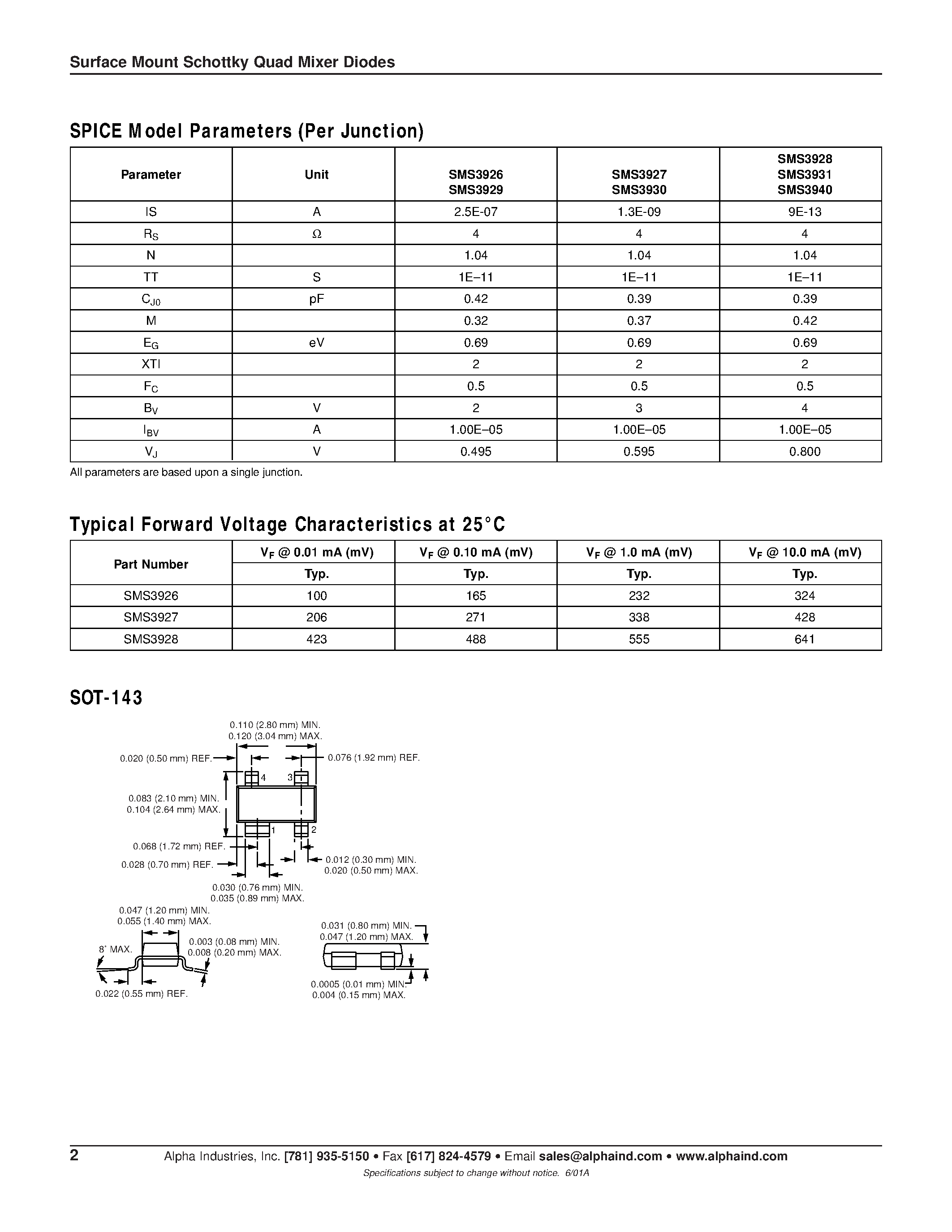 Даташит SOT-143 - Surface Mount Schottky Quad Mixer Diodes страница 2