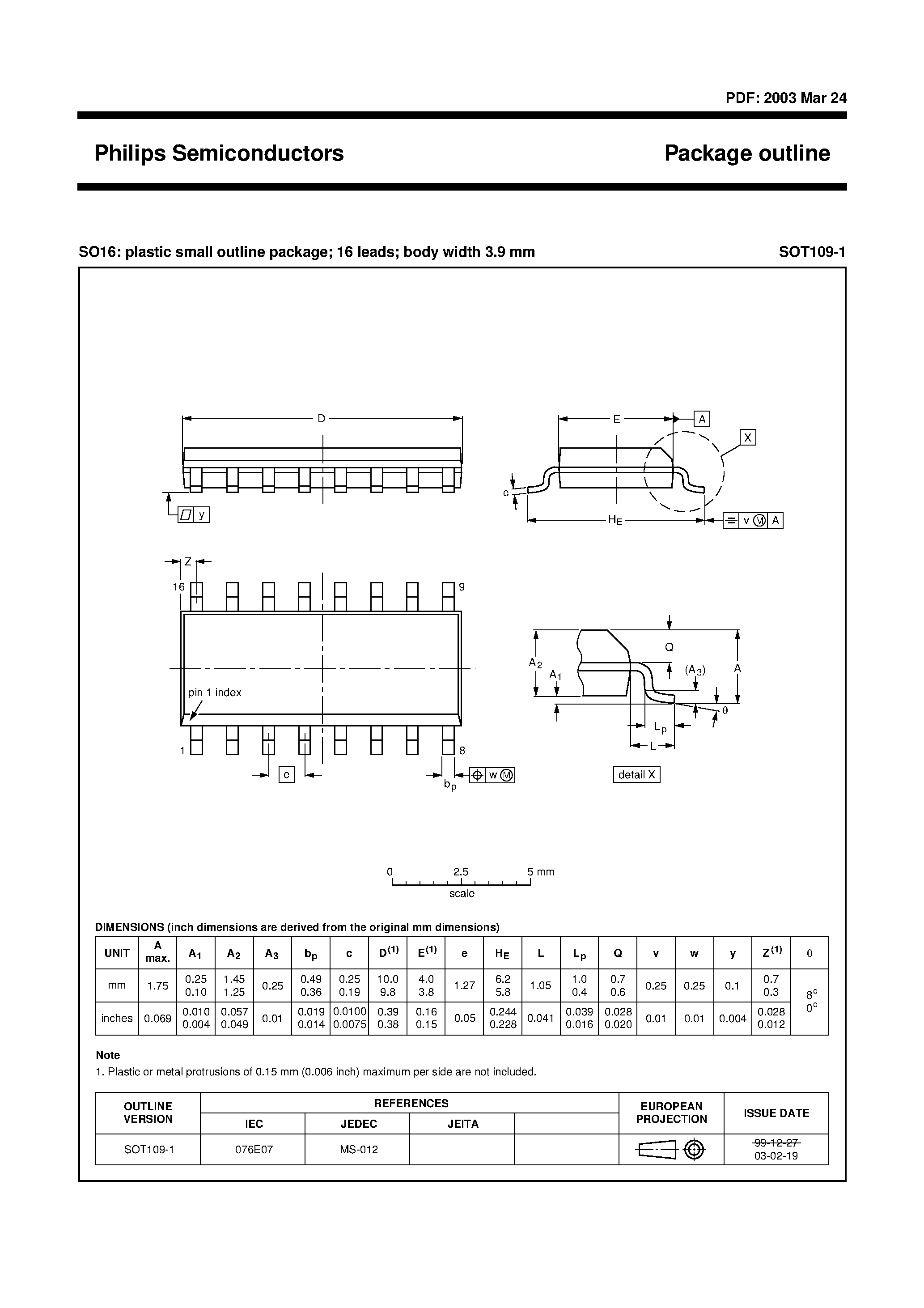 Datasheet SOT109-1 - Package outline page 1