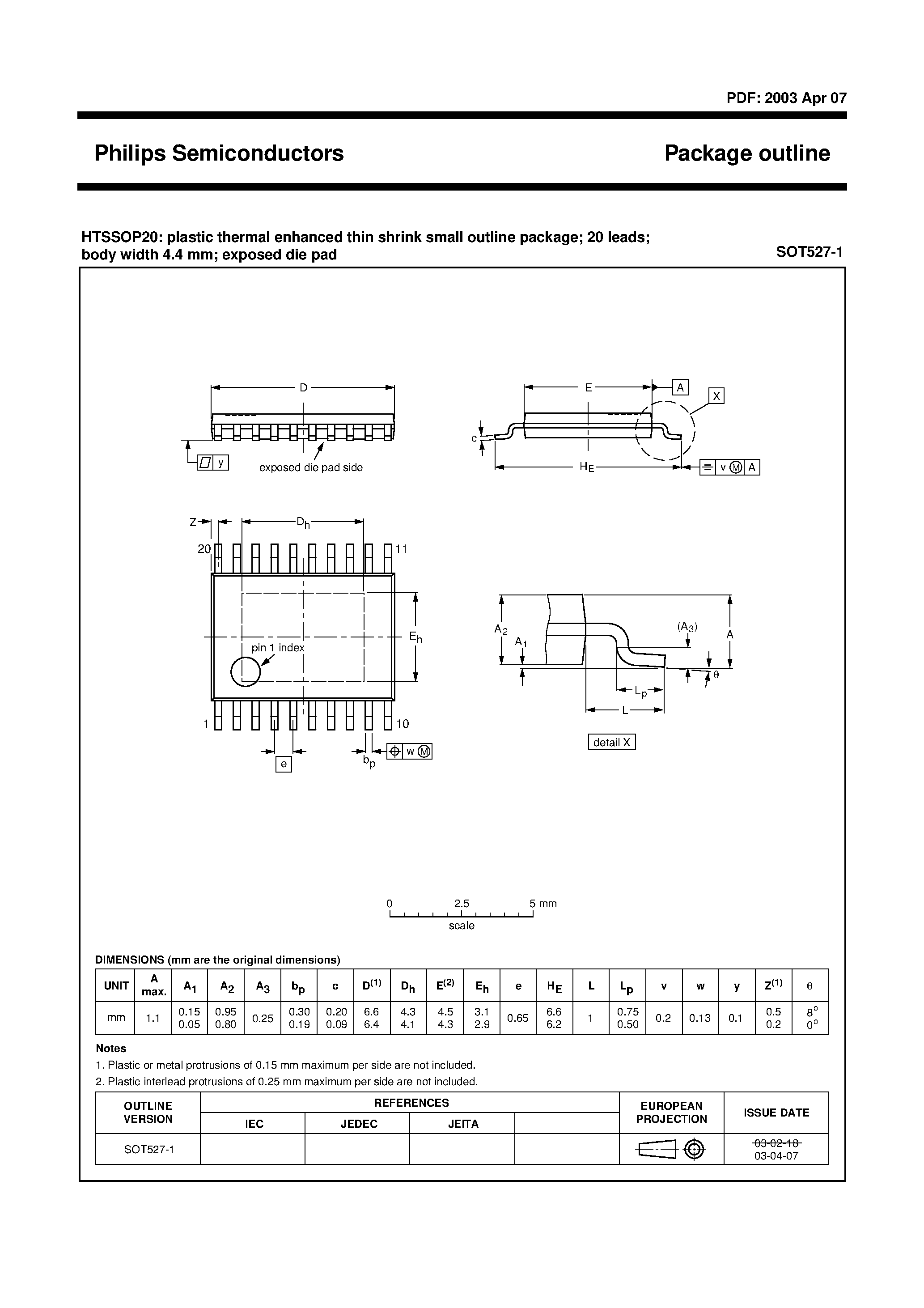 Datasheet SOT527-1 - Package outline page 1
