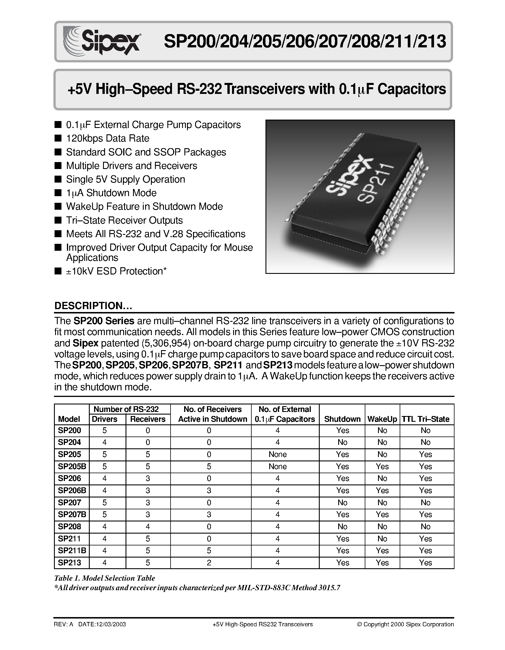 Datasheet SP211CT - +5V High-Speed RS-232 Transceivers with 0.1uF Capacitors page 1