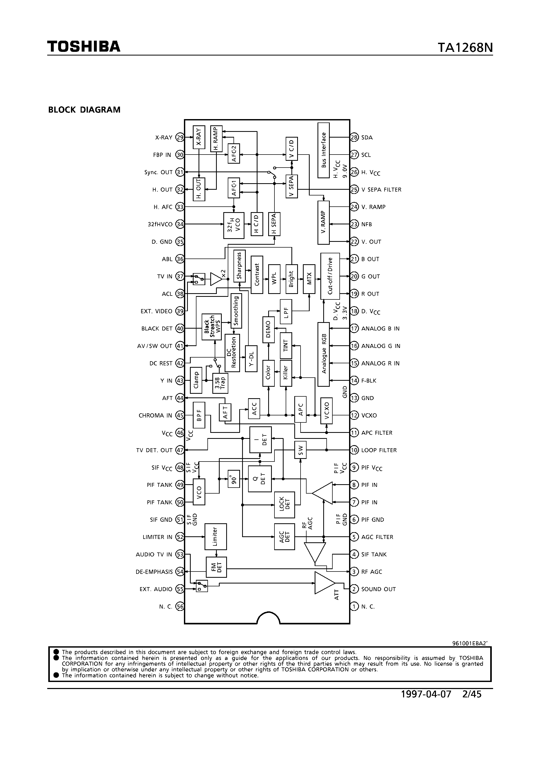 Даташит на микросхему TA1268N страница 2 Даташит TA1268N - I2C BUS CONTROL NTSE 1CHIP COLOR TV IC страница 2