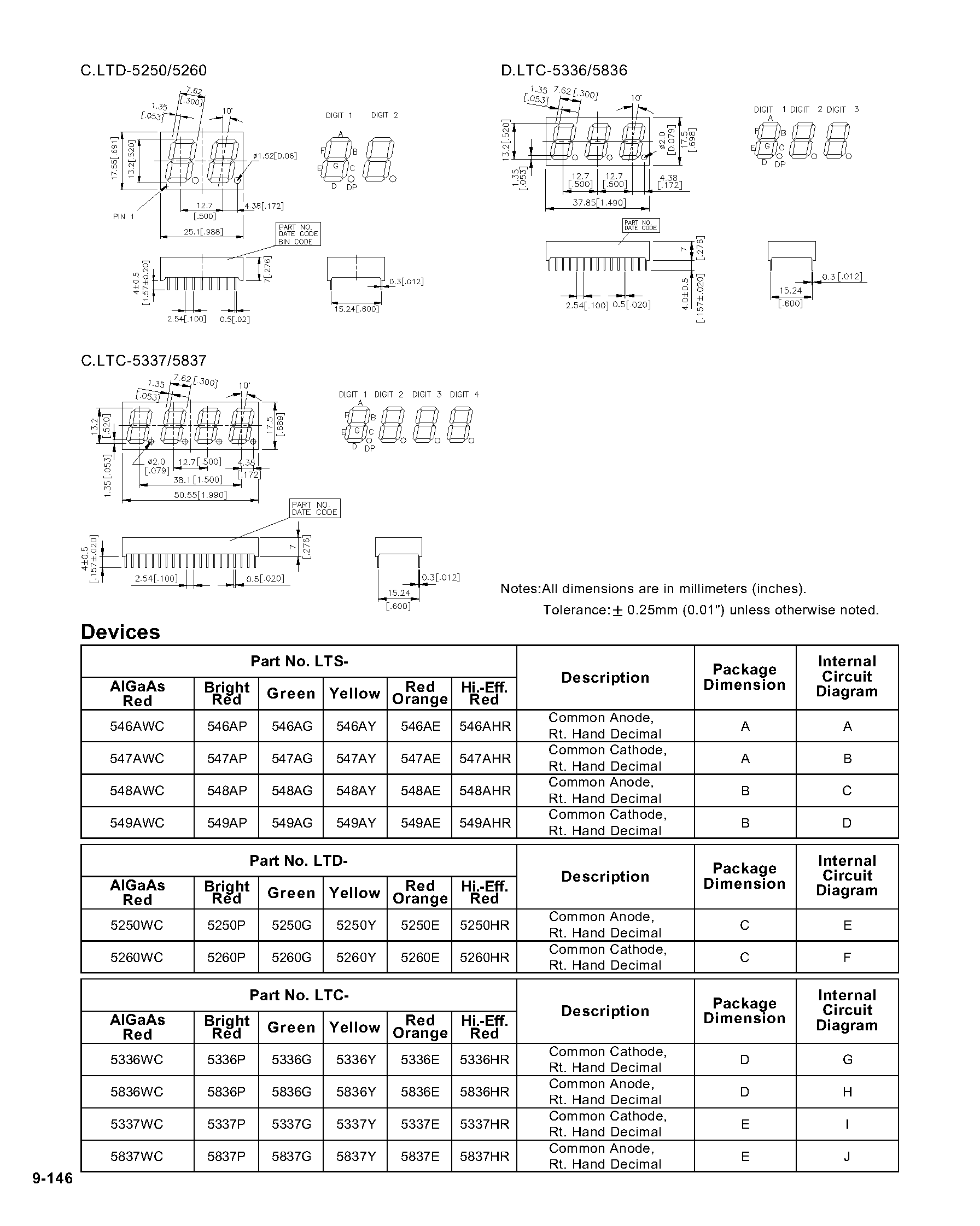 Datasheet LTD5250 - 0.52 Seven-Segment Numeric LED Display page 2