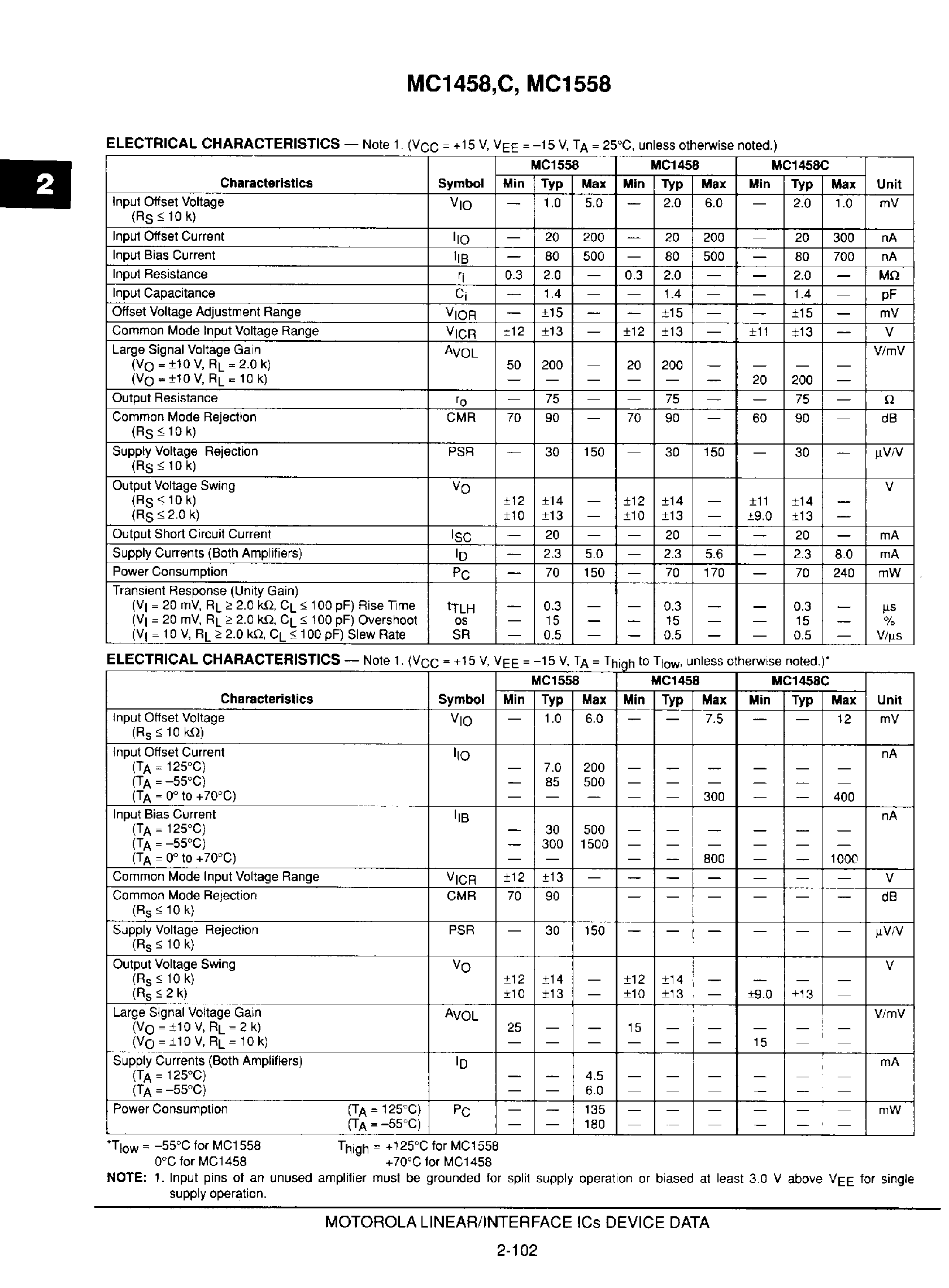 Даташит на микросхему MC1558 страница 2 Даташит MC1558 - DUAL OPERATIONAL AMPLIFIERS страница 2