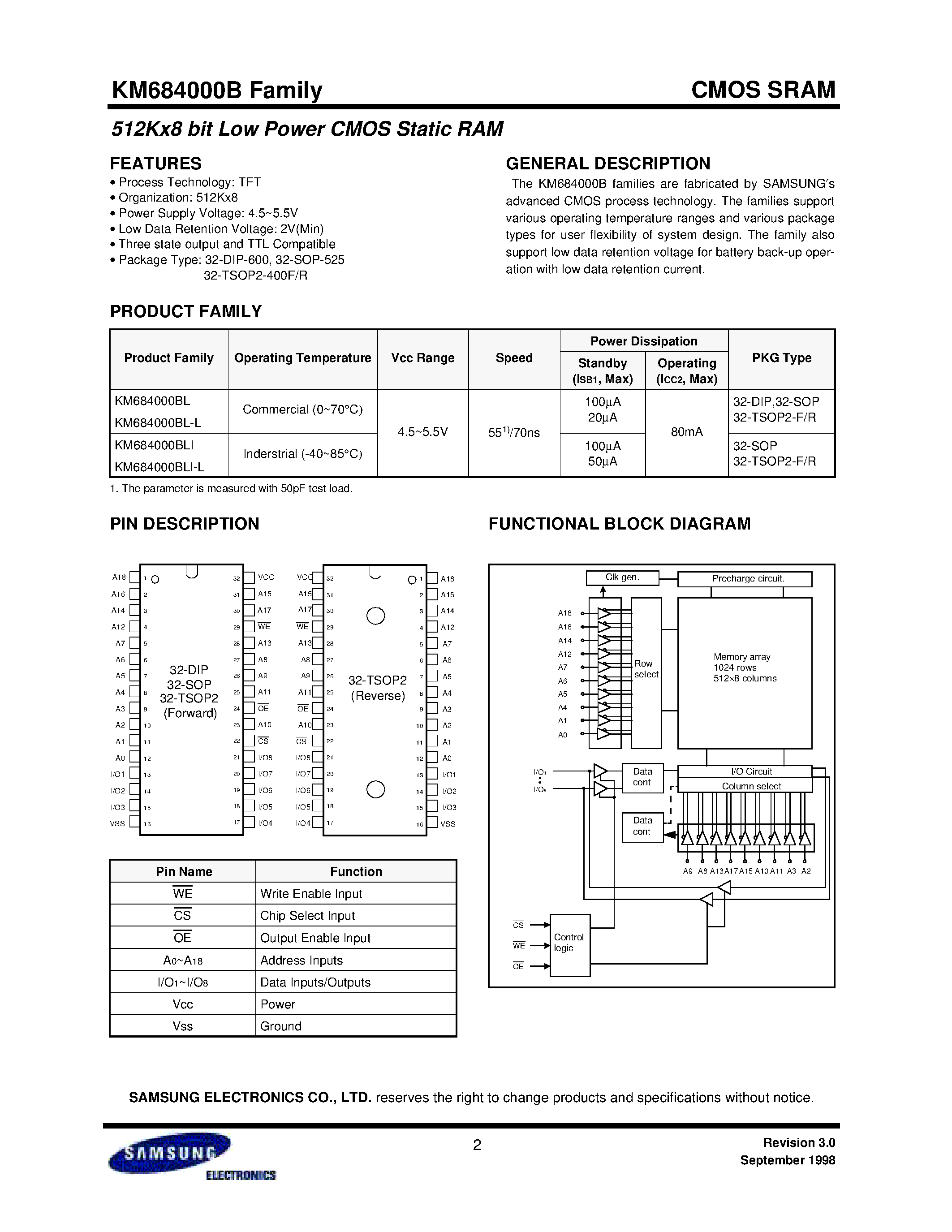 Даташит на микросхему KM684000B страница 2 Даташит KM684000B - 512Kx8 bit Low Power CMOS Static RAM страница 2