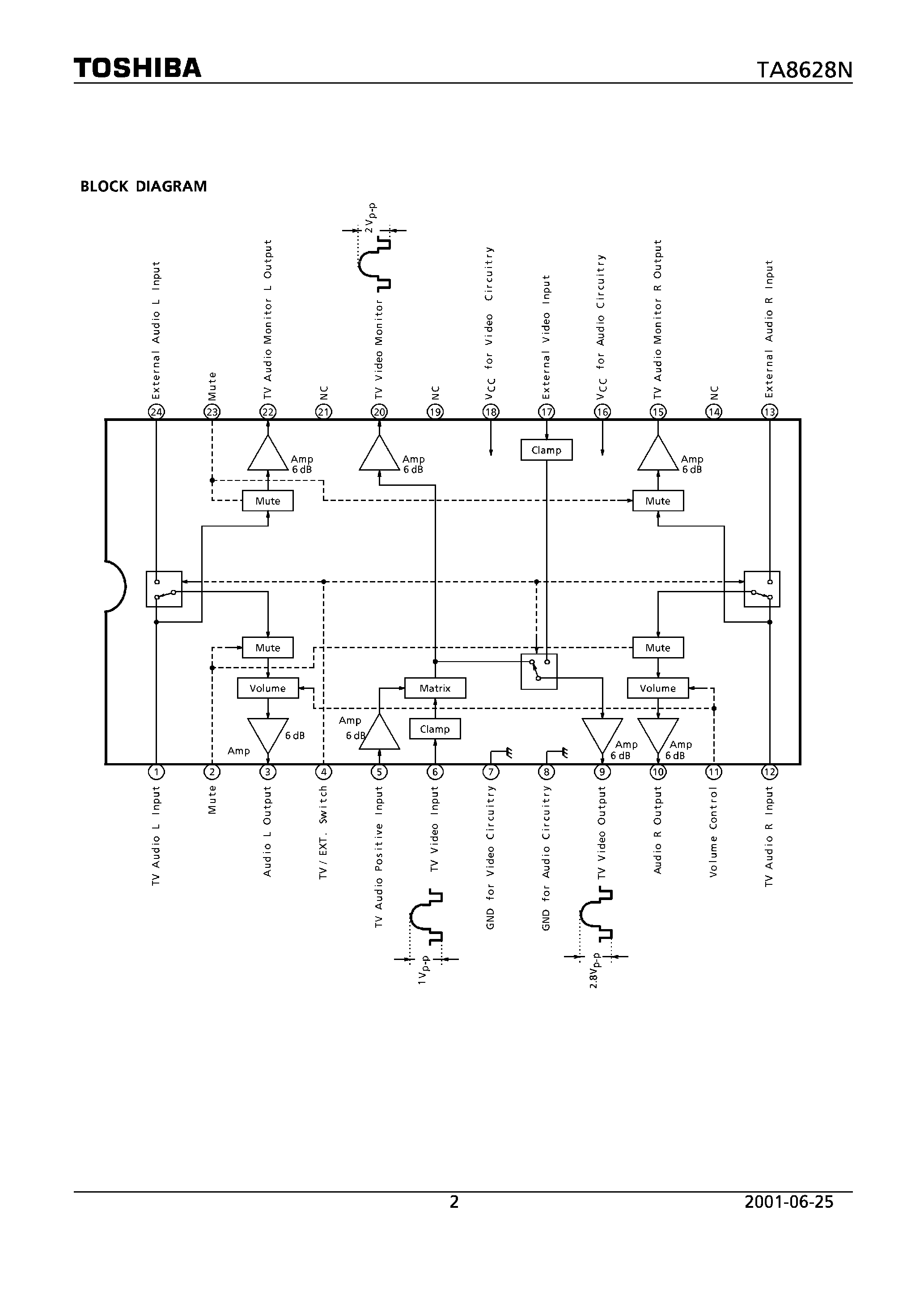 Datasheet TA8628N page 2 Datasheet TA8628N - AV SWITCH page 2