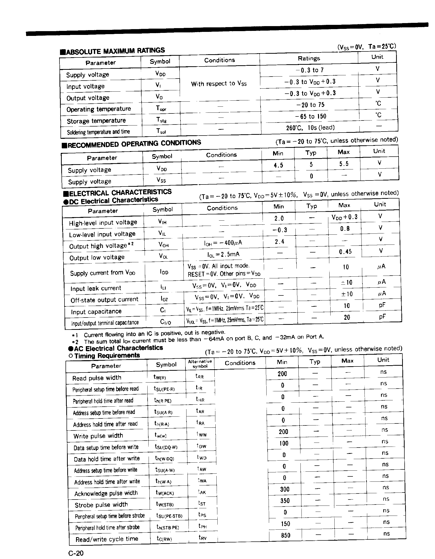 Datasheet SMC82C55AC-5 - CMOS Programmable Peripheral Interface page 2