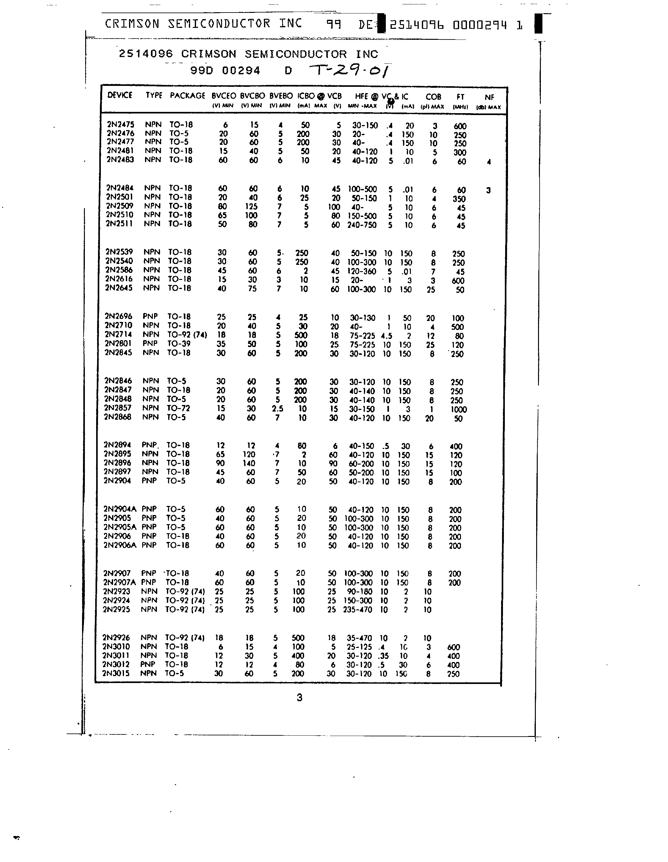 Datasheet 2N1561 page 2 Datasheet 2N1561 - NPN page 2