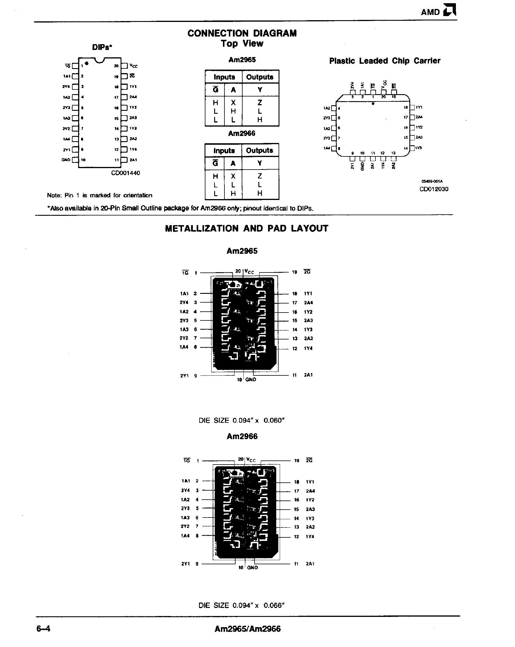Datasheet AM2966 page 2 Datasheet AM2966 - Octal Dynamic Memory Drivers with Three-State Outputs page 2