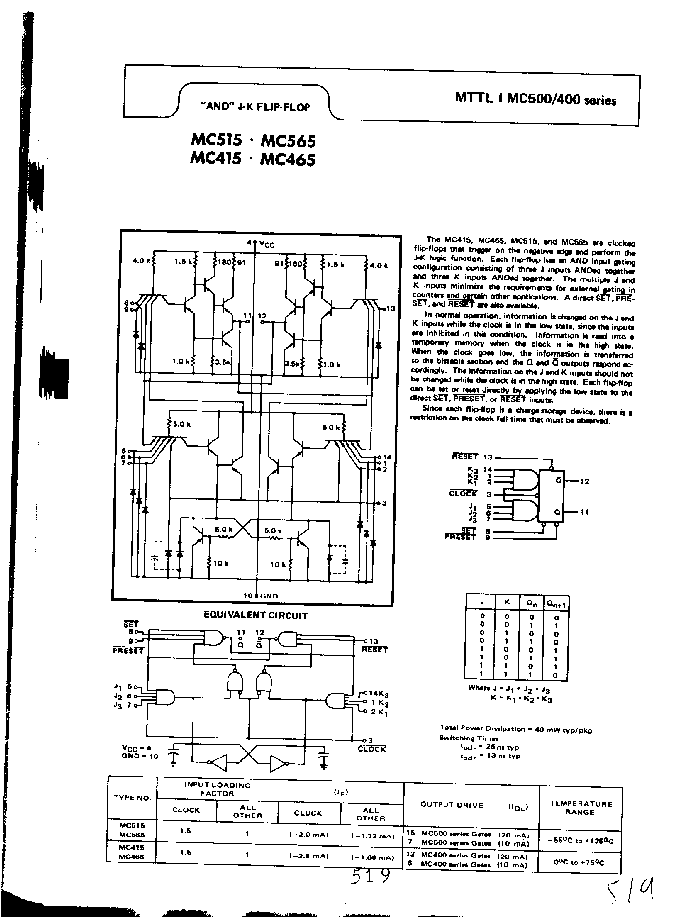 Datasheet MC515 page 1 Datasheet MC515 - AND JK Flip-Flop page 1