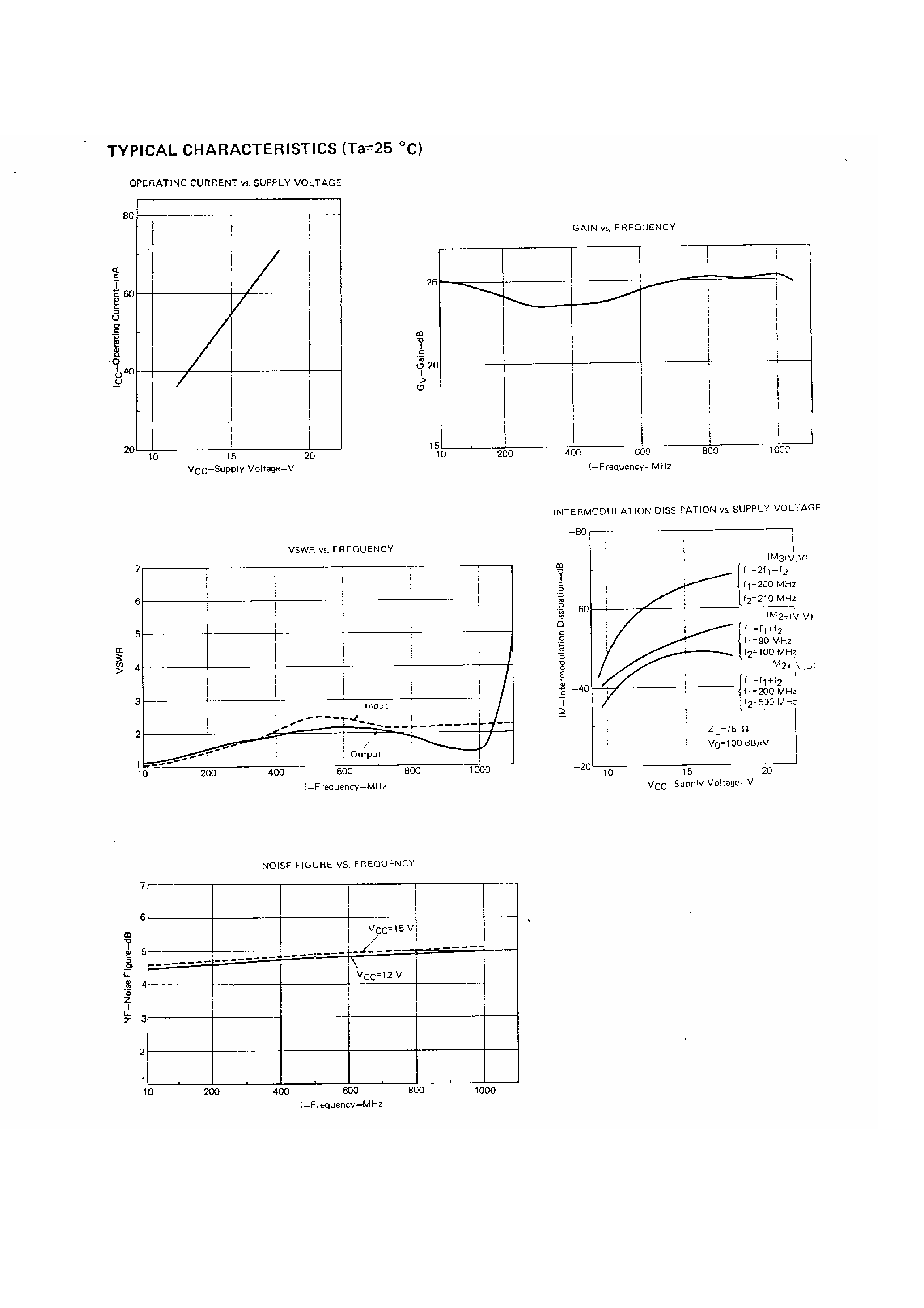 Datasheet MC5157 page 2 Datasheet MC5157 - VHF - UHF Broad-Band Amplifier page 2