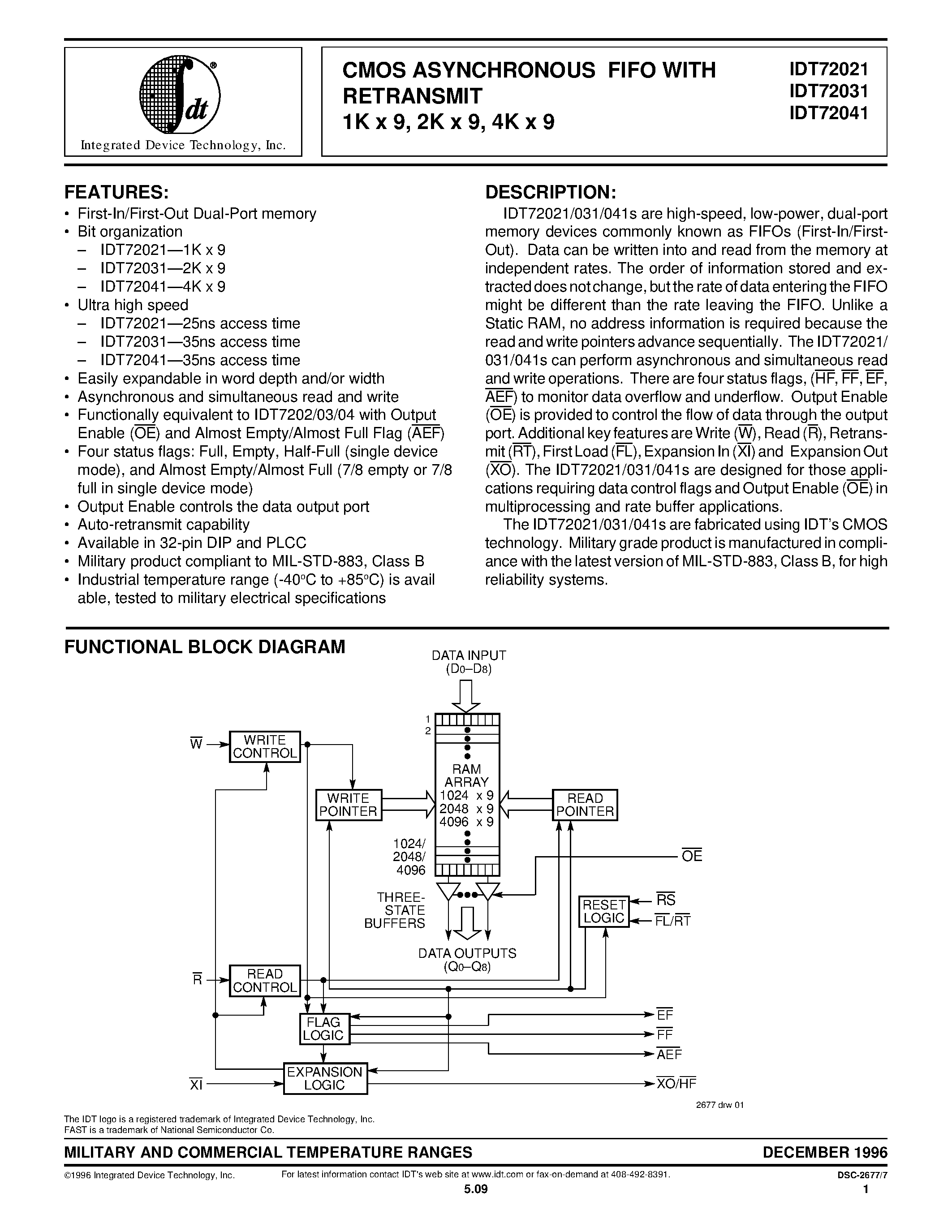 Datasheet IDT72021 - CMOS ASYNCHRONOUS FIFO WITH RETRANSMIT 1K x 9 / 2K x 9 / 4K x 9 page 1
