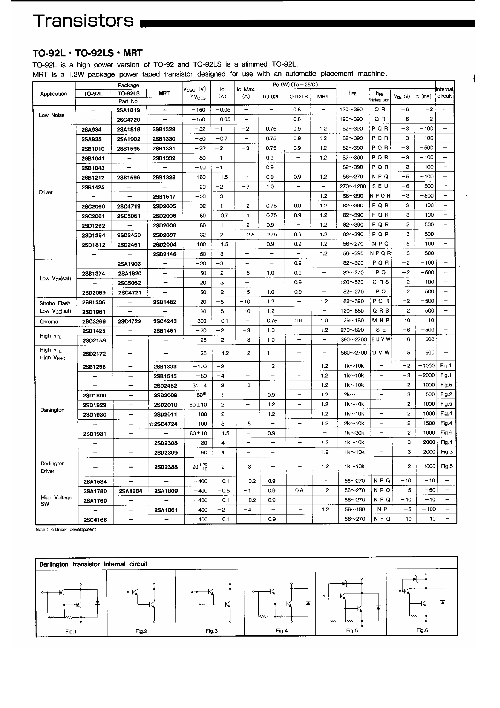 Даташит 2SB1425 - TRANSISTORS TO 92L TO-92LS MRT страница 1