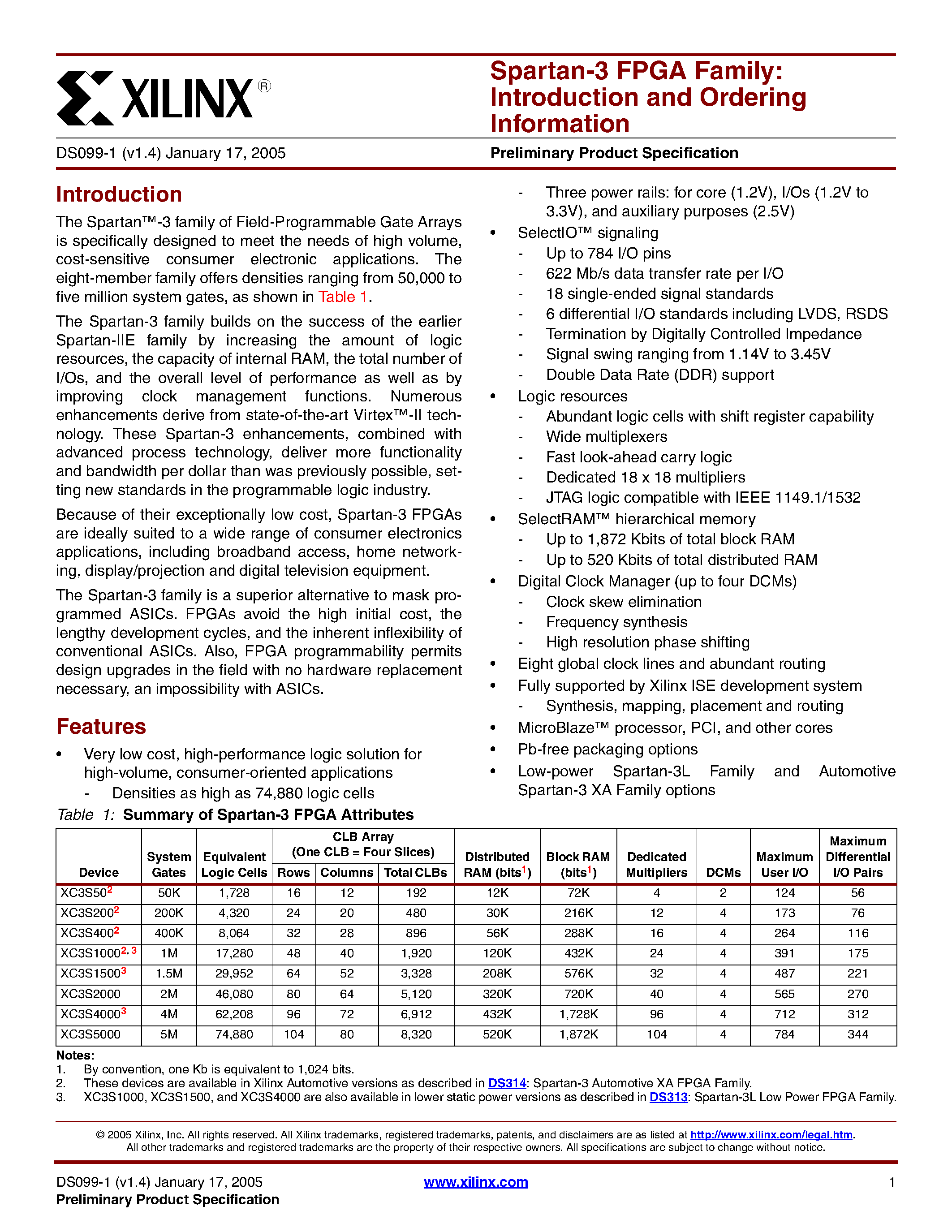 Datasheet XC3S1500 - Spartan-3 FPGa Family page 2