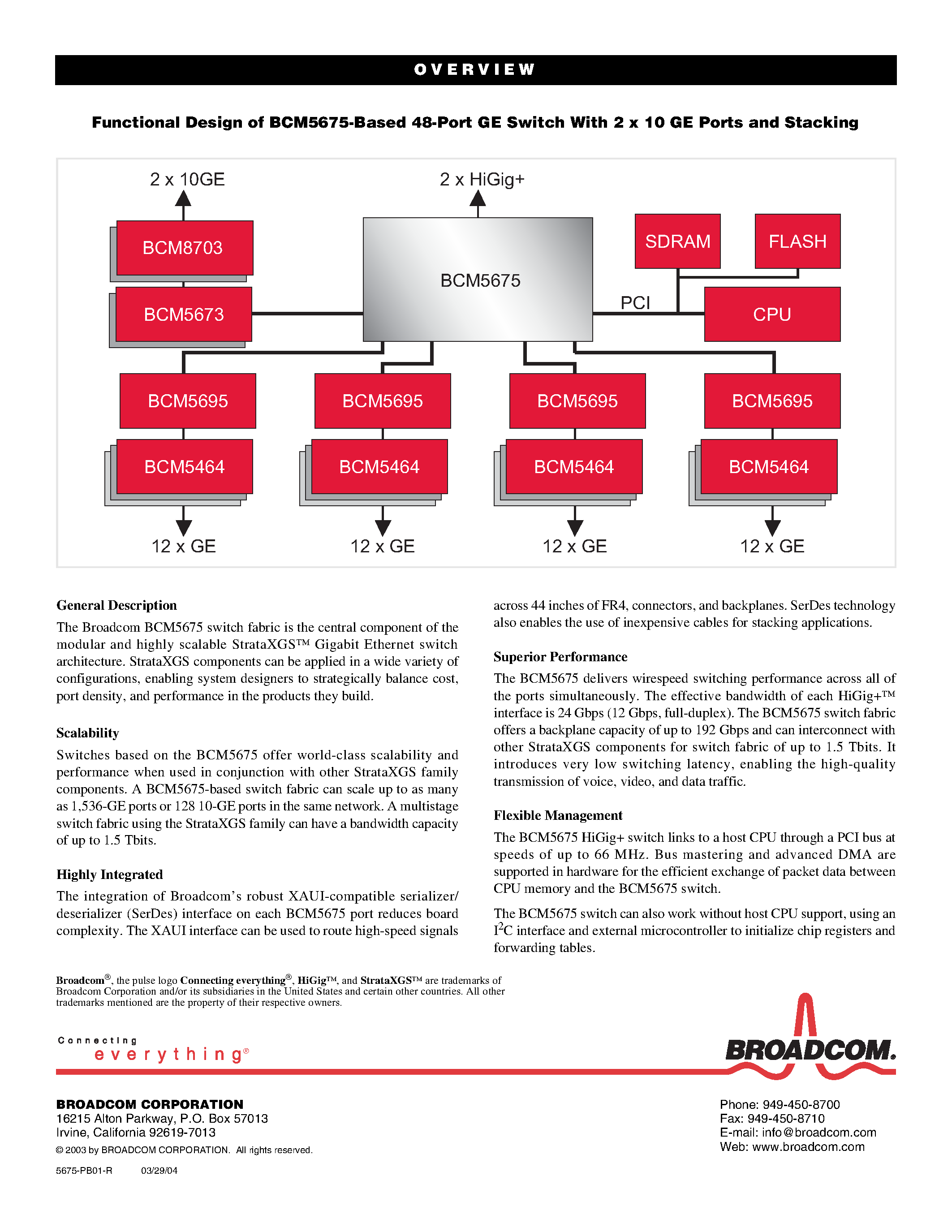 Даташит на микросхему BCM5675 страница 2 Даташит BCM5675 - 8-Port / 192-GBPs Switch Fabric страница 2