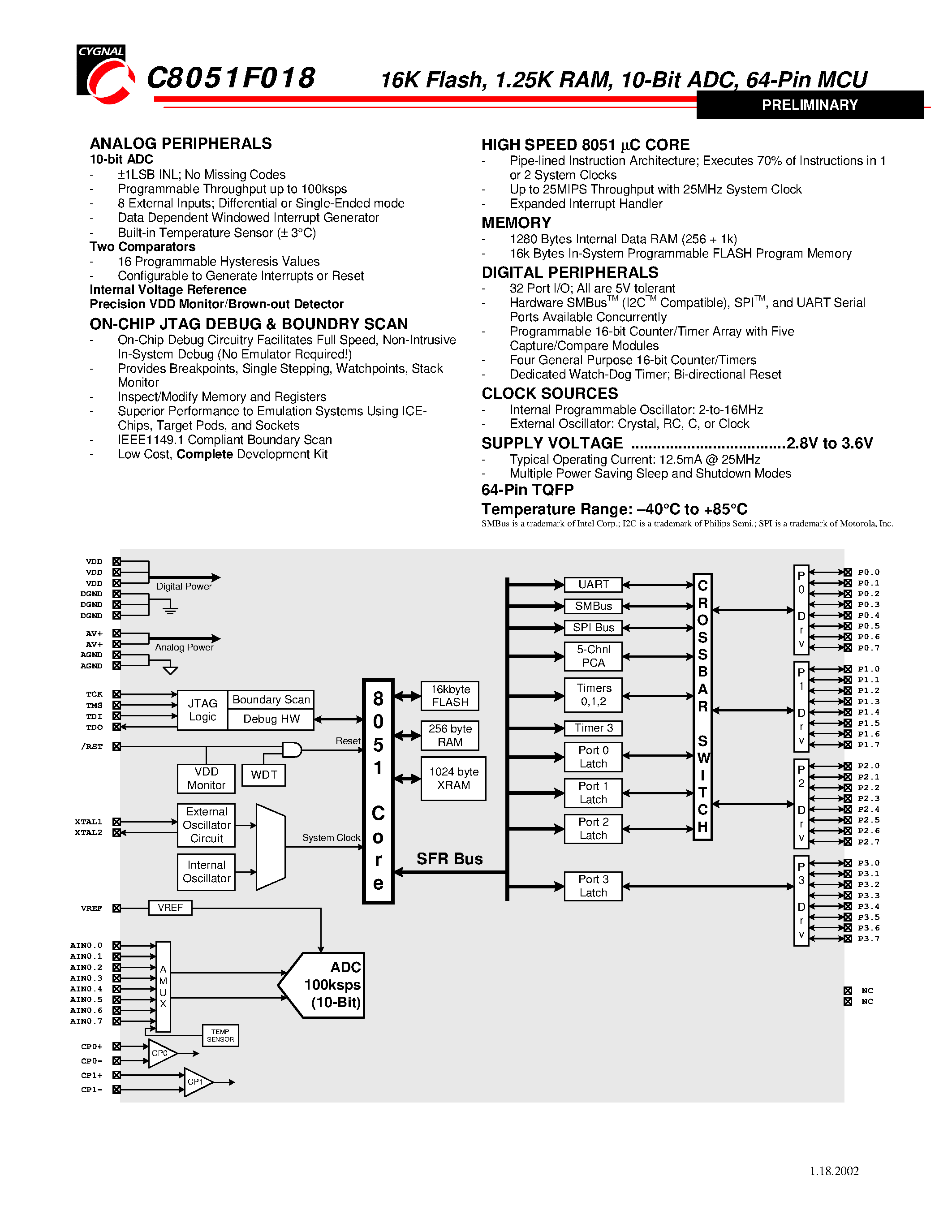 Datasheet C8051F018 - 16K Flash / 1.25K RAM / 10-Bit ADC / 64-Pin MCU page 1
