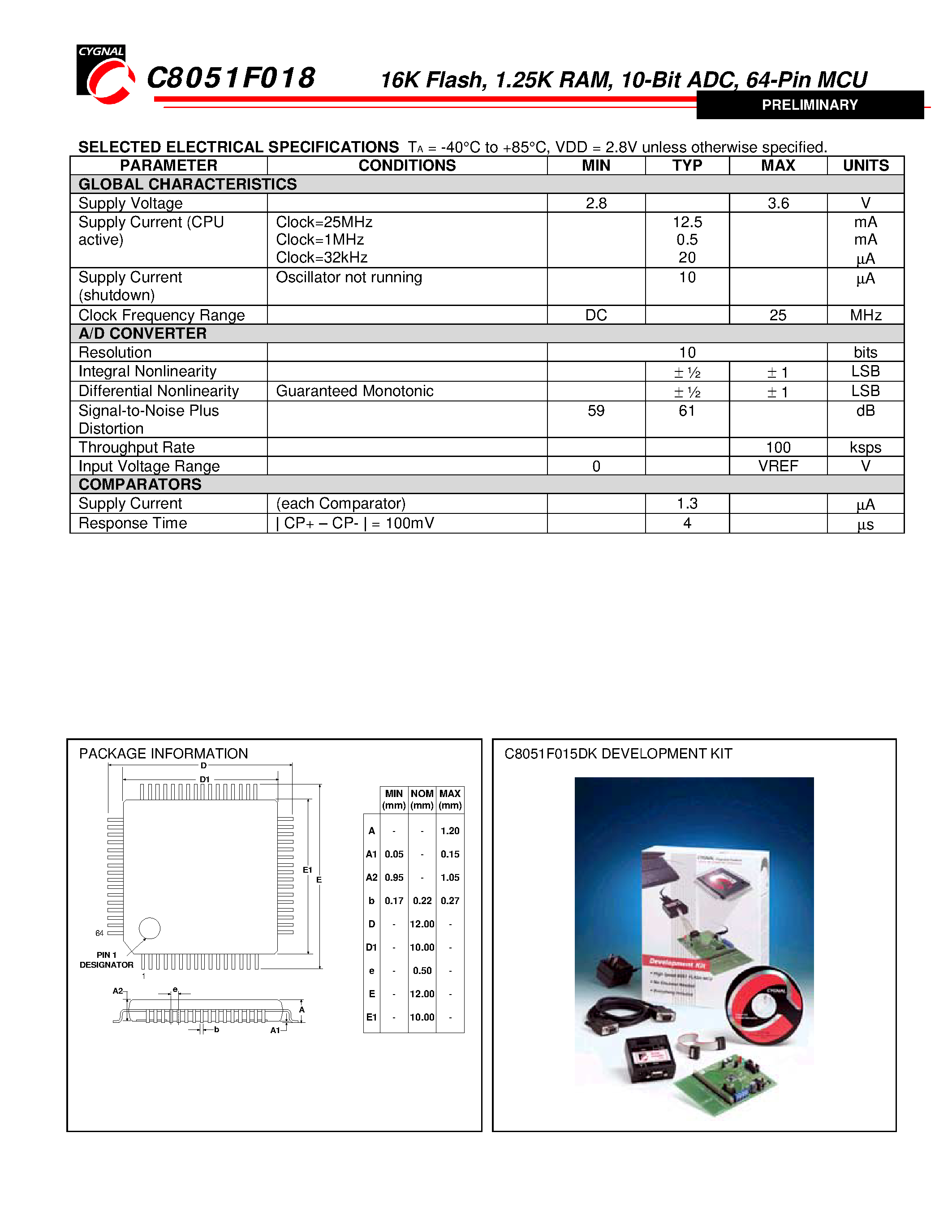 Datasheet C8051F018 - 16K Flash / 1.25K RAM / 10-Bit ADC / 64-Pin MCU page 2