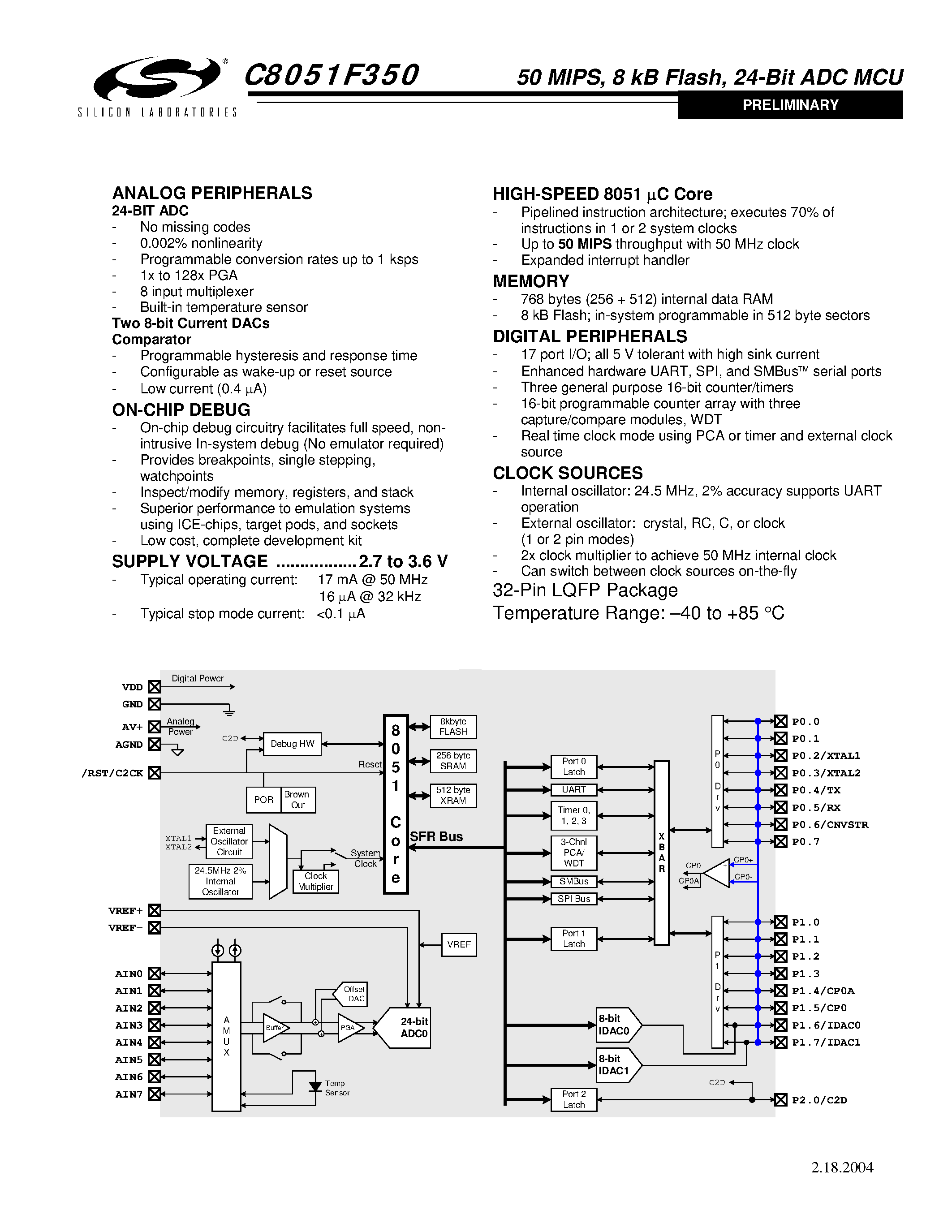 Datasheet C8051F350 - 50 MIPS / 8 Kb Flash / 24 Bit ADC MCU page 1