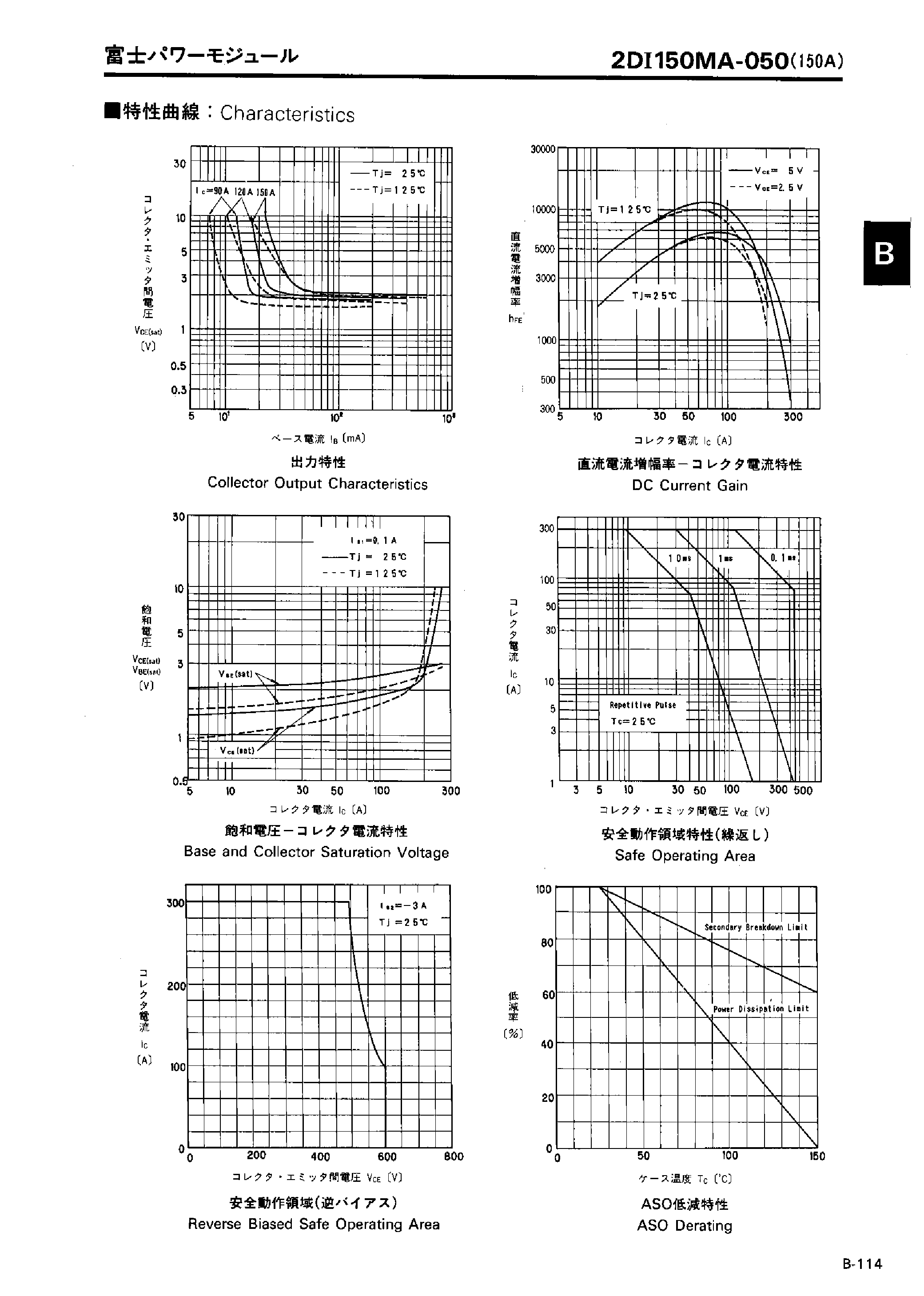 Datasheet 2DI150MA-050 page 2 Datasheet 2DI150MA-050 - Power Transistor Module page 2