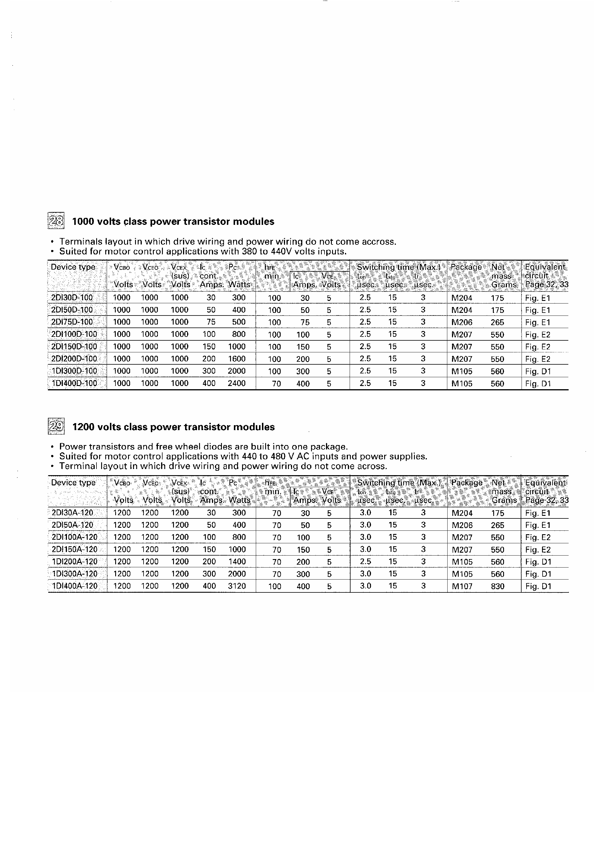 Datasheet 2DI150A120 - 1000 Volts Class Power Transistor Modules page 1
