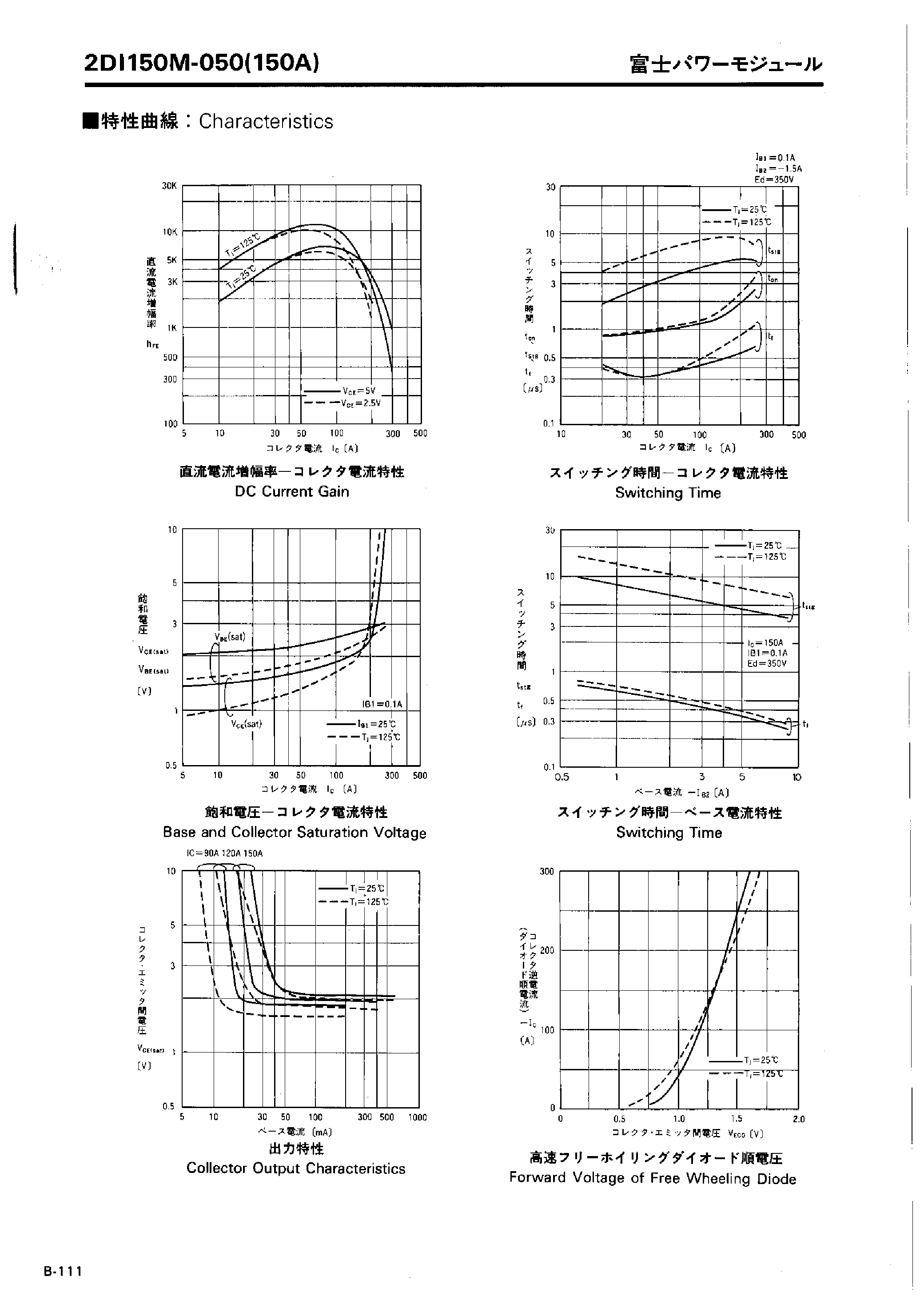 Datasheet 2DI150M-050 page 2 Datasheet 2DI150M-050 - Power Transistor Module page 2