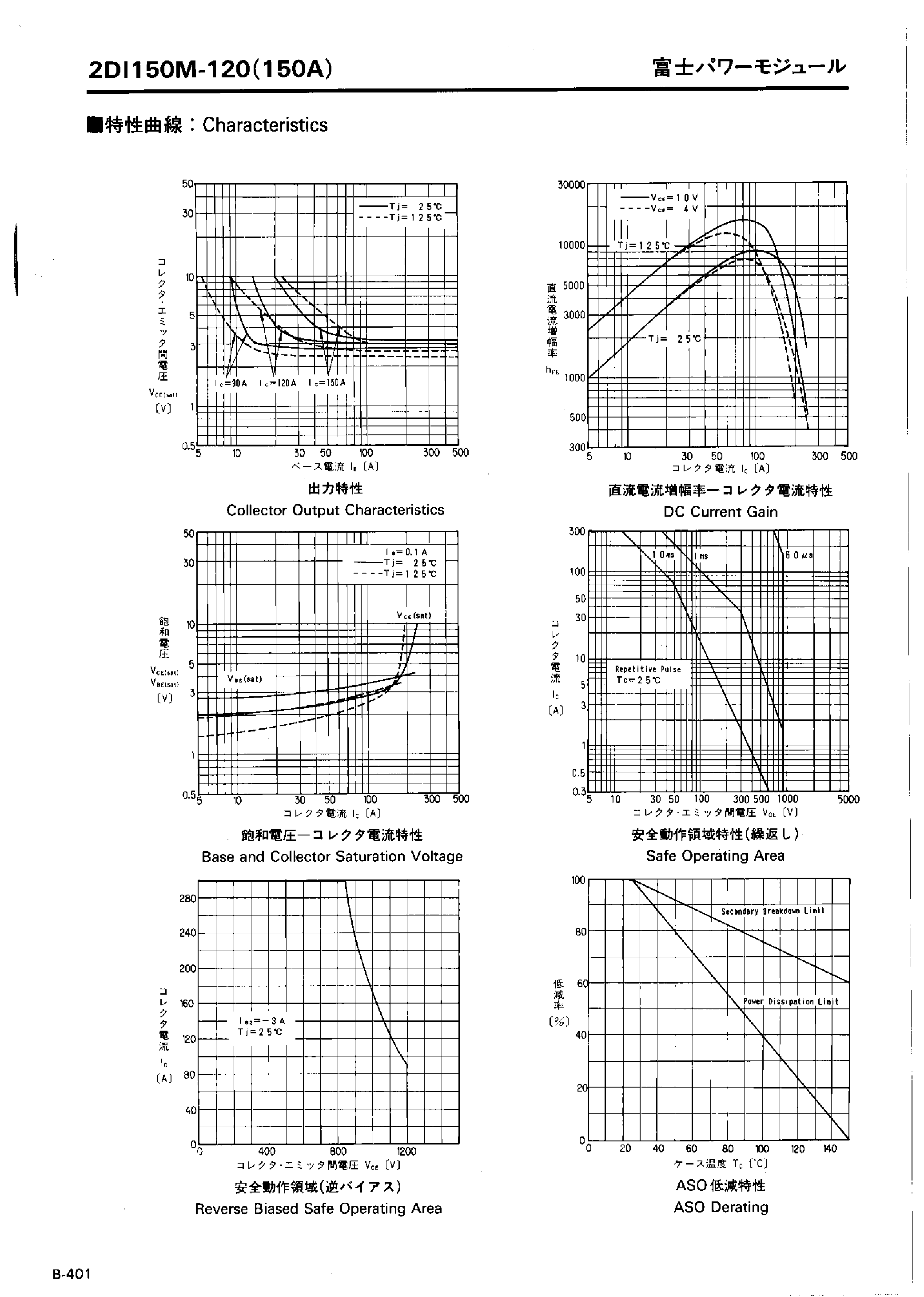 Datasheet 2DI150M-120 page 2 Datasheet 2DI150M-120 - Power Transistor Module page 2
