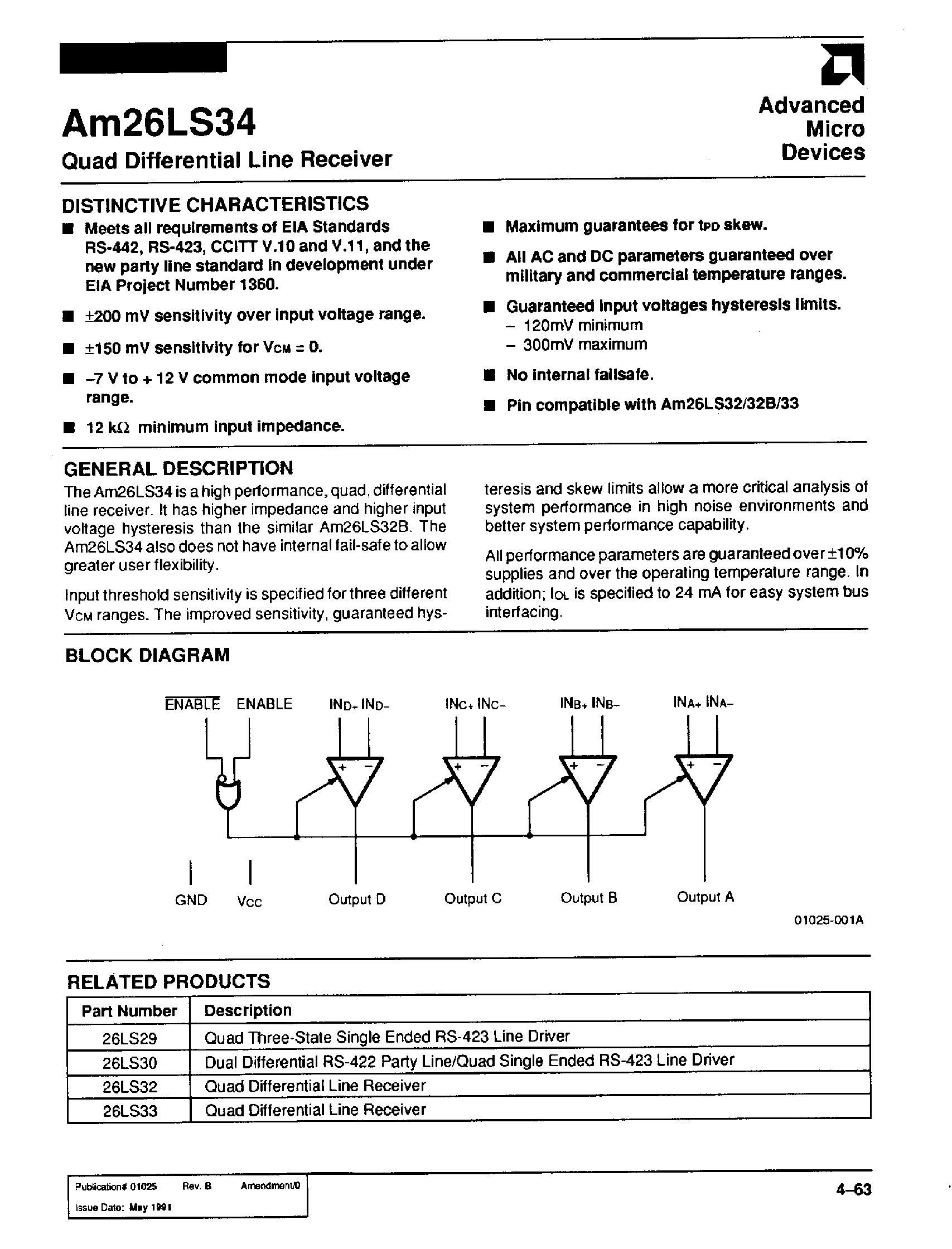 Datasheet AM26LS34 - Quad Differential Line Receiver page 1