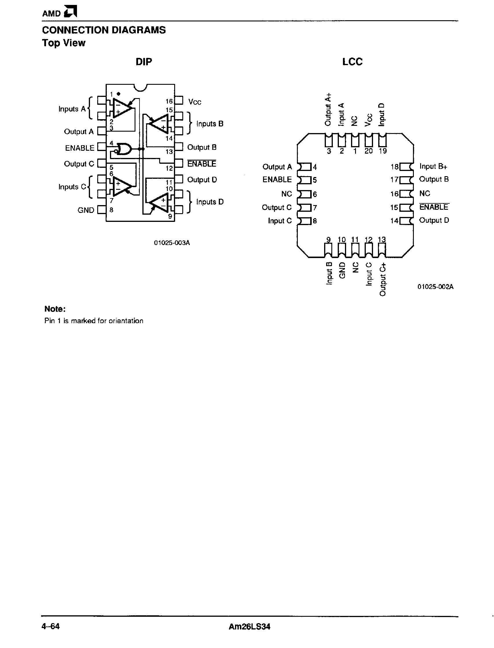 Datasheet AM26LS34 - Quad Differential Line Receiver page 2