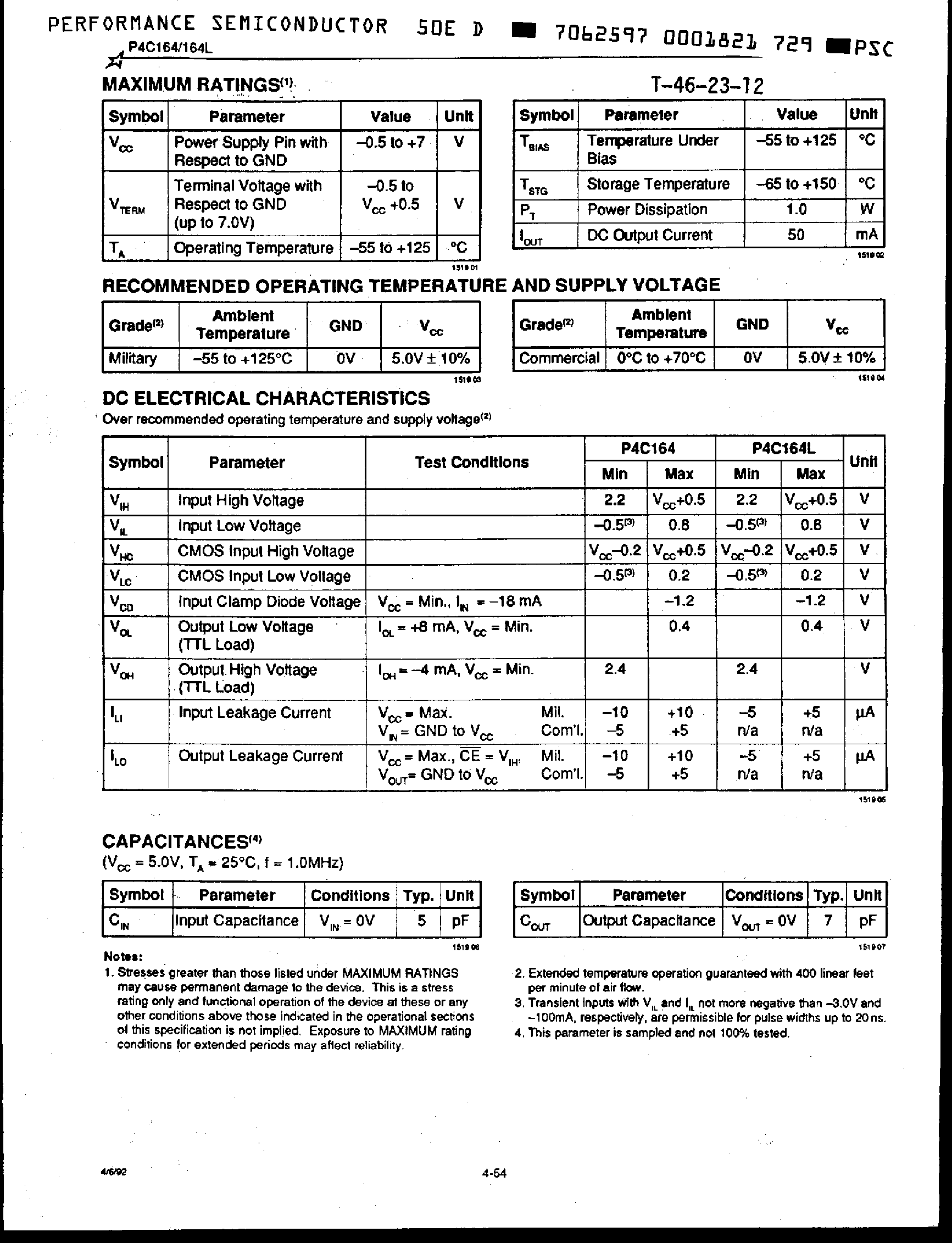 Datasheet P4C164 page 2 Datasheet P4C164 - Ultra High Speed 8K x 8 Static CMOS RAMS page 2
