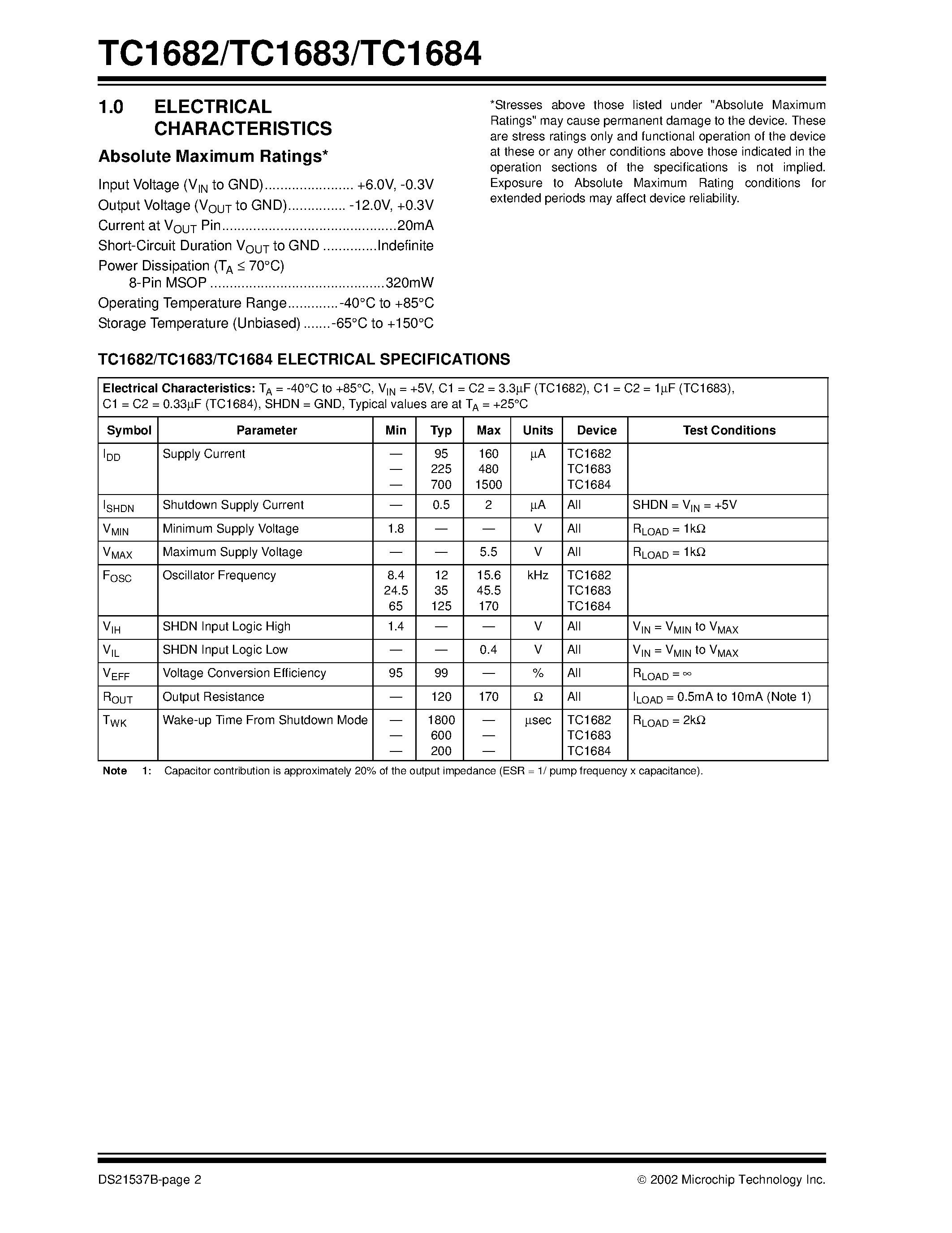 Datasheet TC168x page 2 Datasheet TC168x - Inverting Charge Pump Voltage Doublers with Active High Shutdown page 2