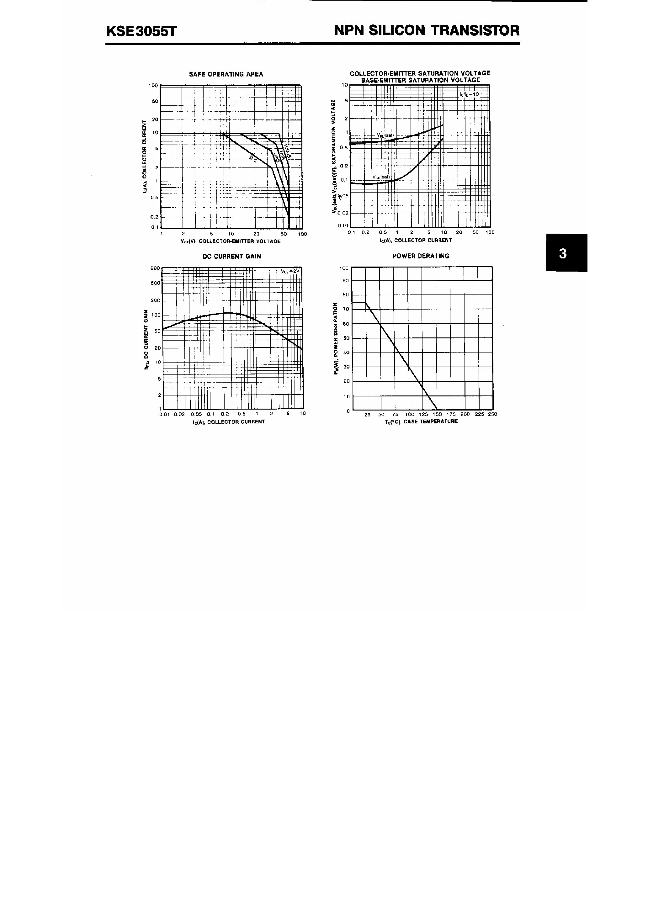 Datasheet KSE3055T - NPN Silicon Transistot page 2