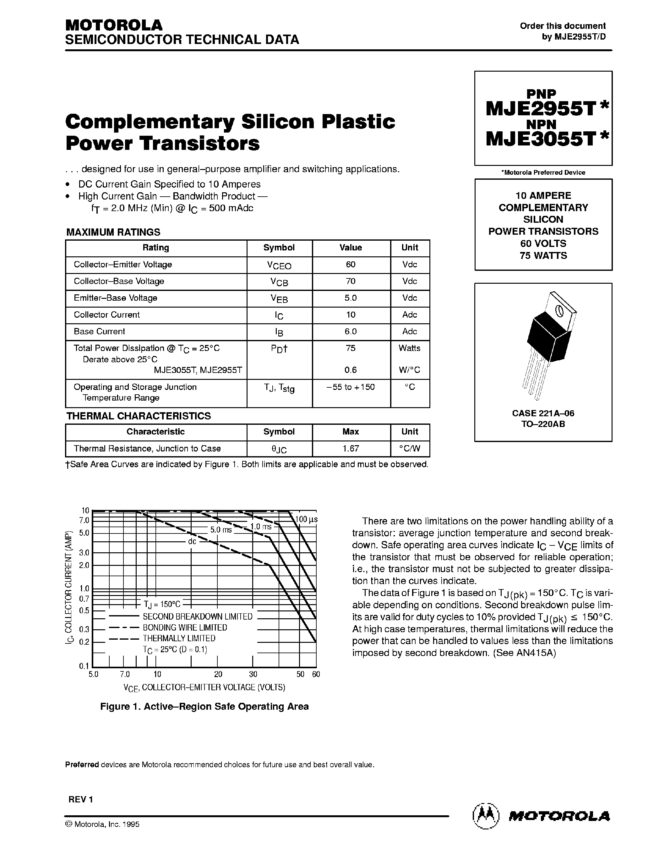 Datasheet MJE3055T - NPN Transistor page 1