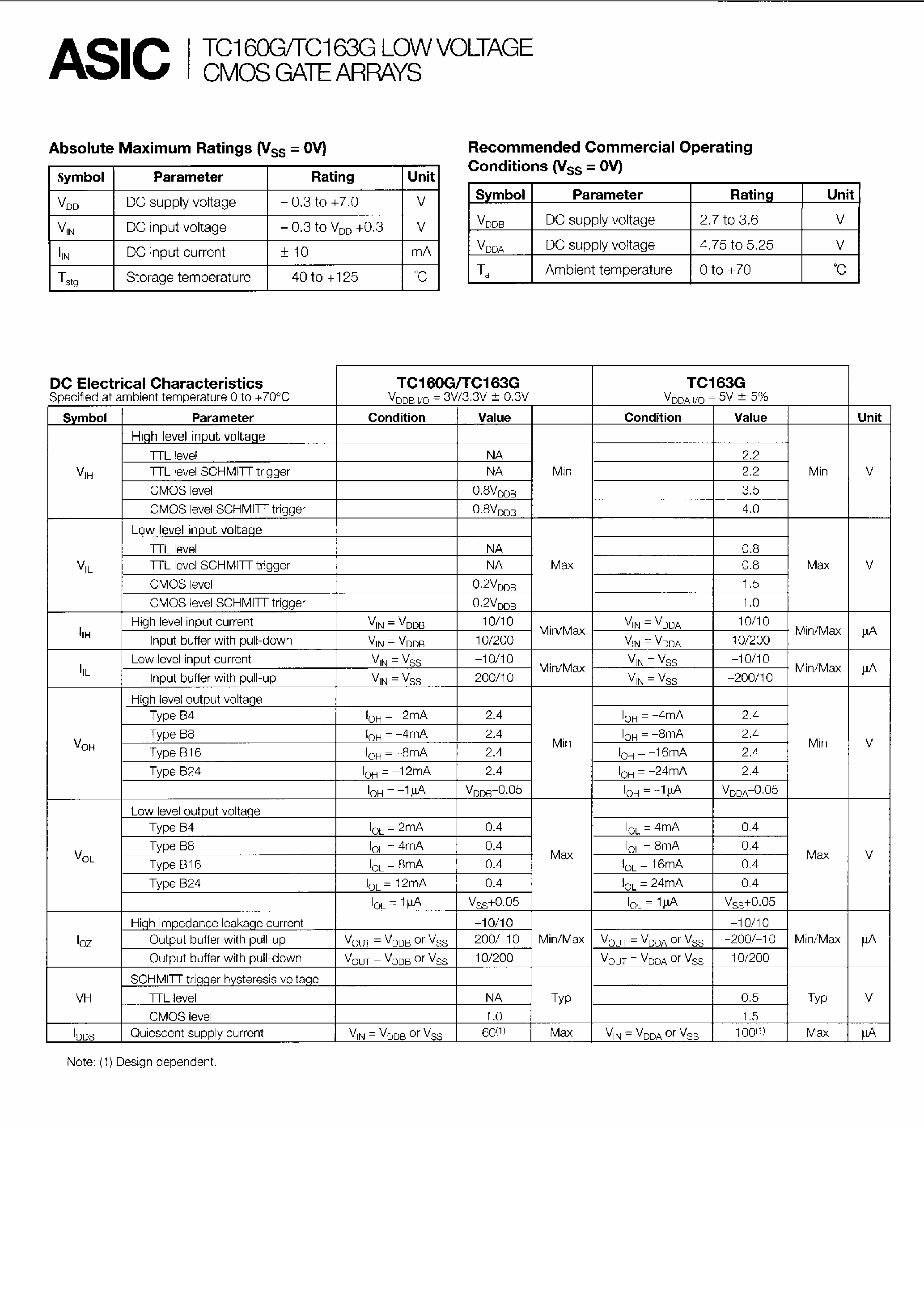 Datasheet TC160G page 2 Datasheet TC160G - CMOS Gate Arrays for Low Voltage Operation page 2
