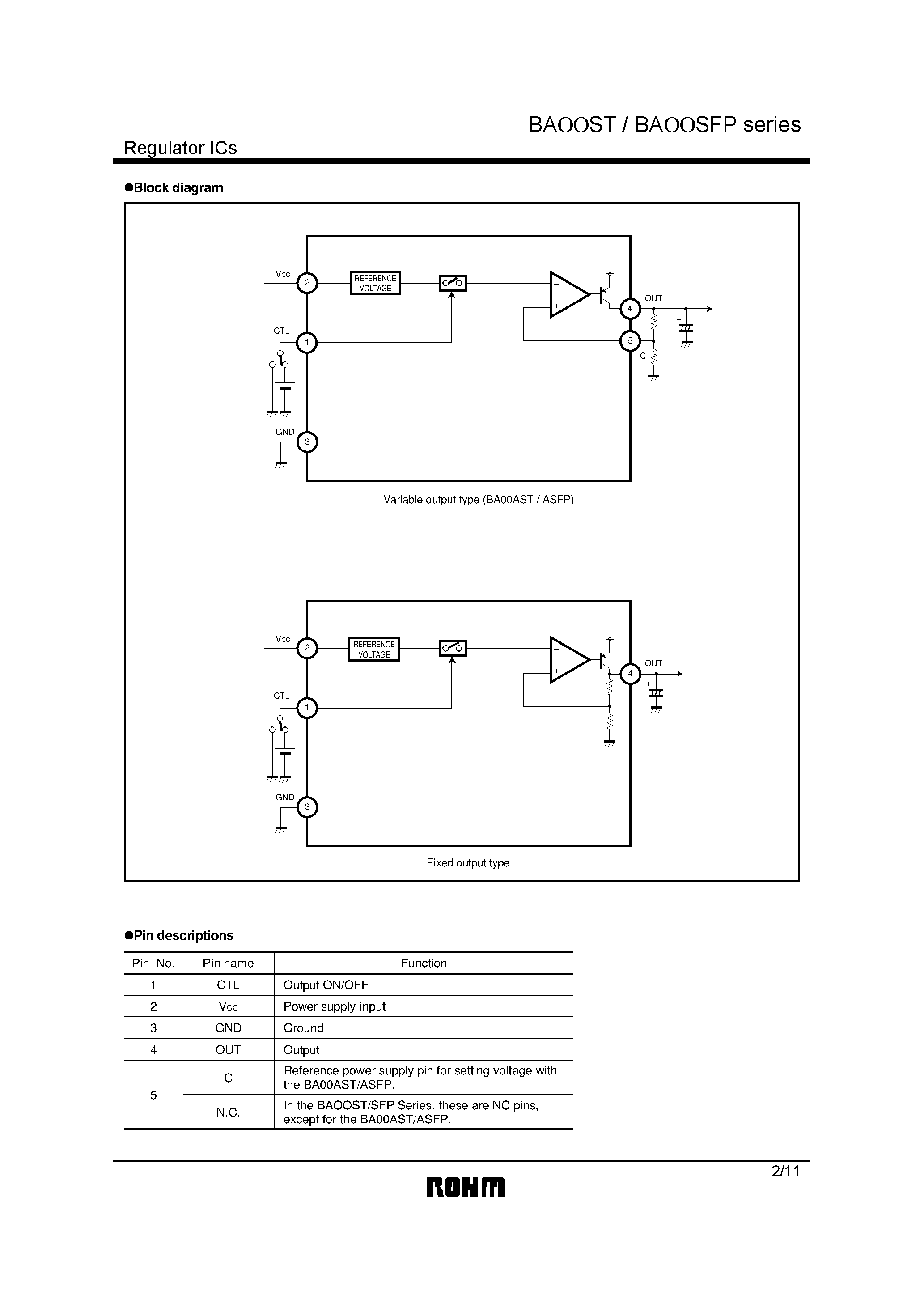 Даташит на микросхему BA033ST страница 2 Даташит BA033ST - Low Drop-Out Type with ON/OFF Switch страница 2
