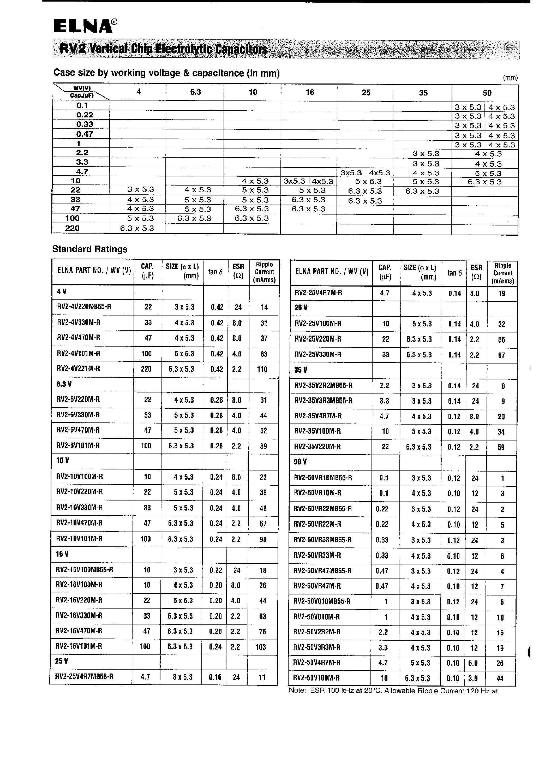 Datasheet RV2-16V - Vertical Chip Electrolytic Capacitors page 2