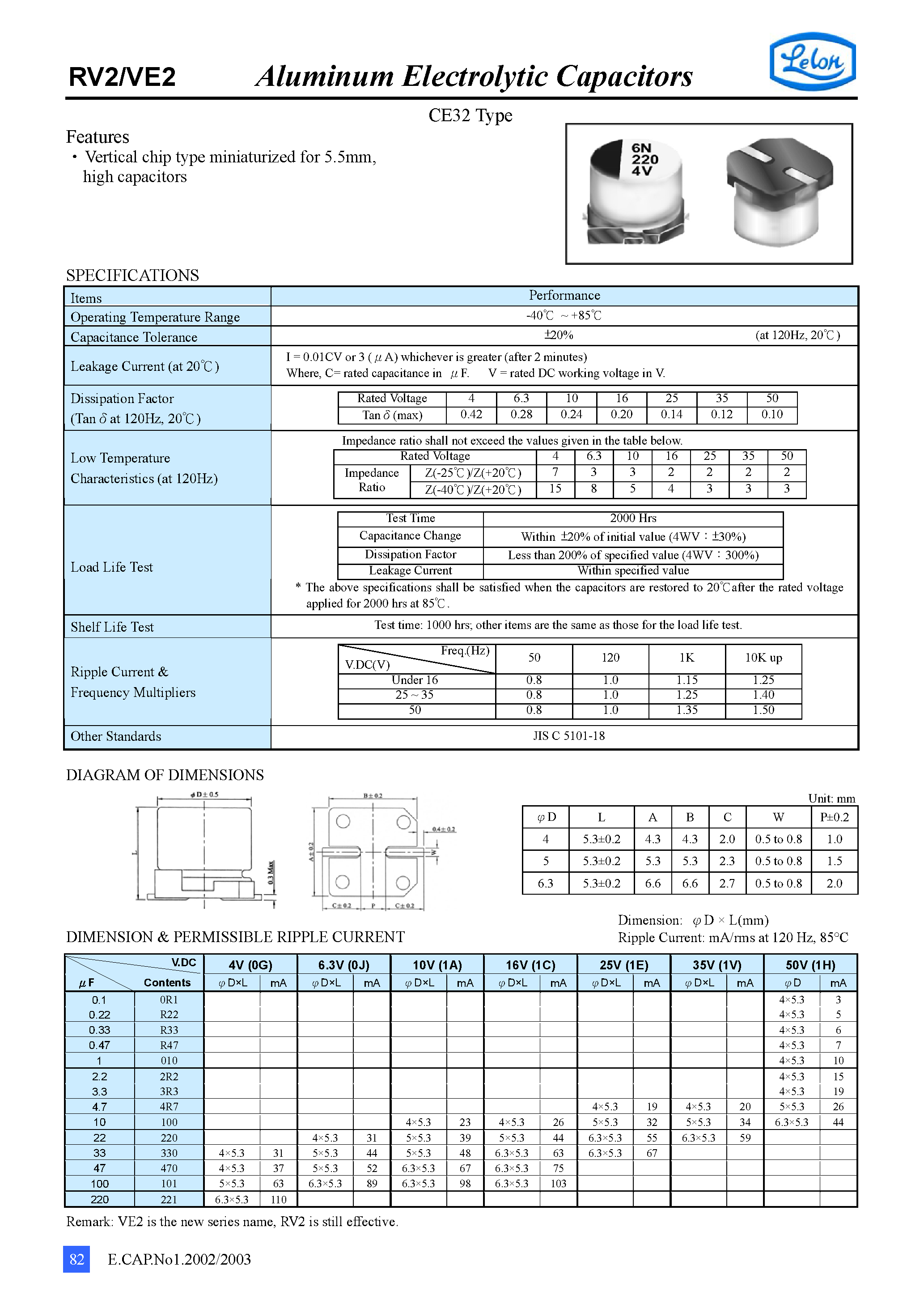 Datasheet RV2-16V - Aluminum Electrolytic Capacitors page 1