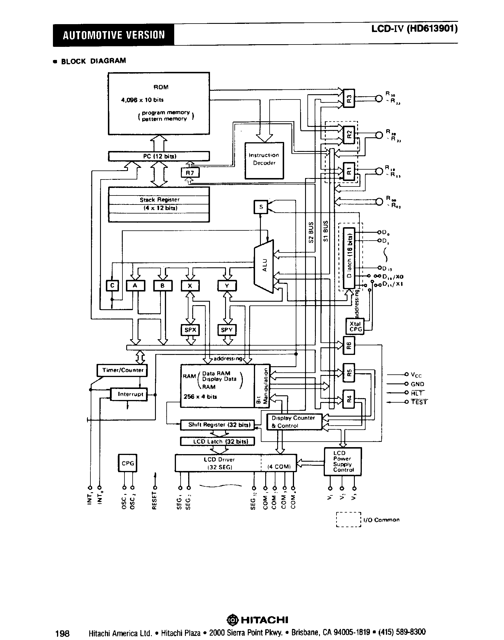 Даташит HD613901 - 4 Bit CMOS Microcomputer страница 2