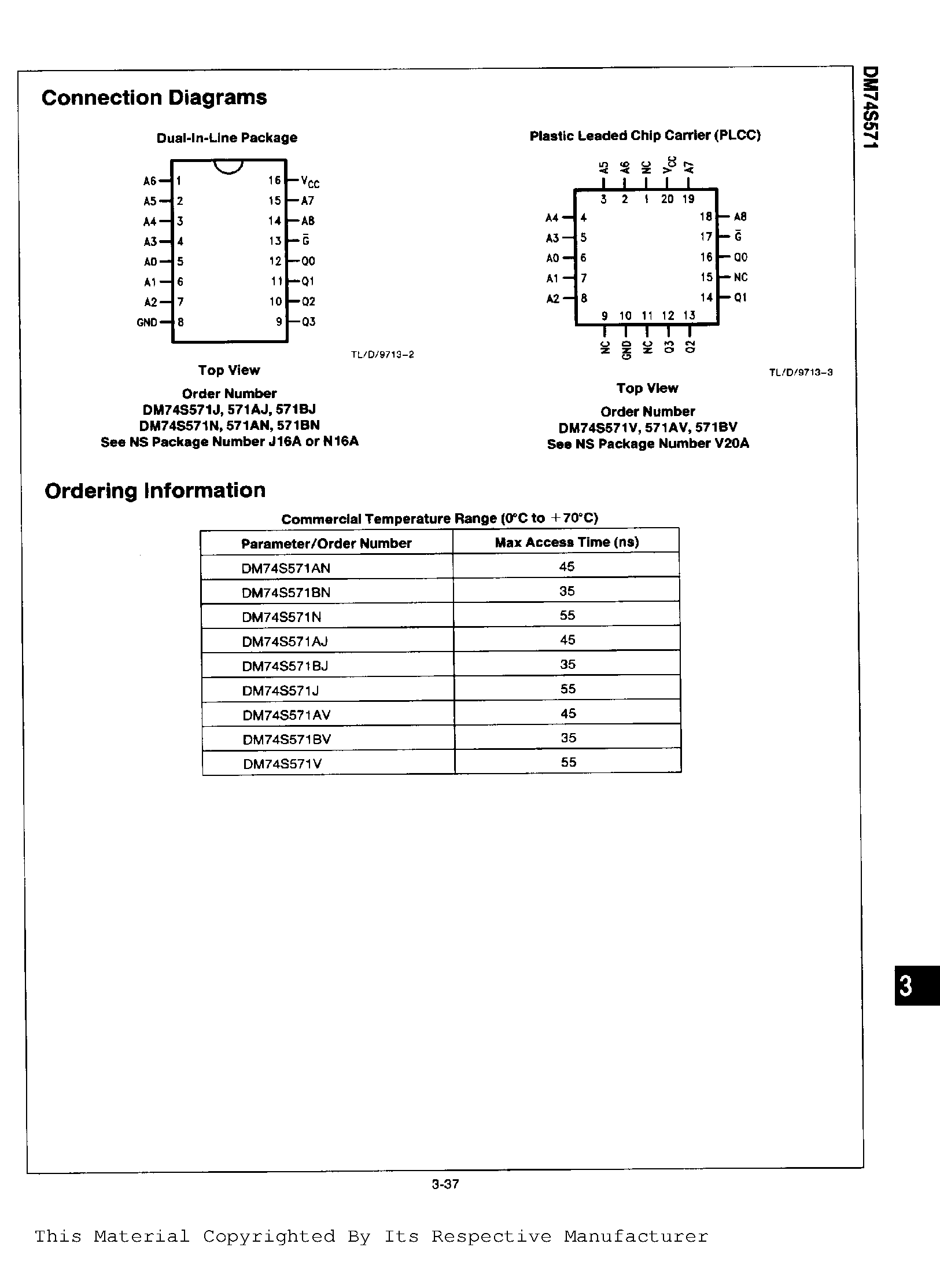 Datasheet DM74S571 page 2 Datasheet DM74S571 - (512 x 4) 2048 Bit TTL PROM page 2