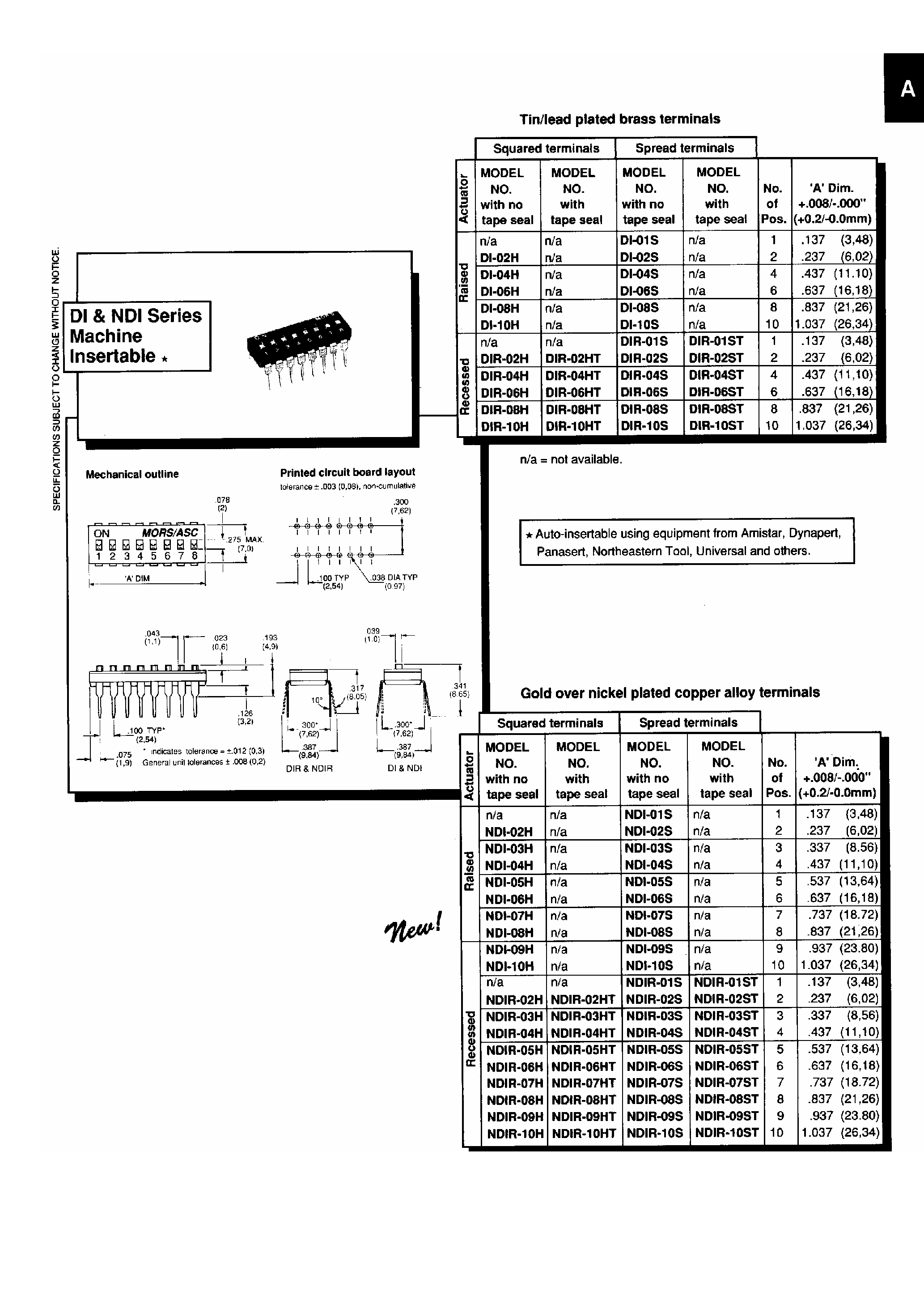 Даташит на микросхему DI08 страница 2 Даташит DI08 - Spst Standard DIP Switches страница 2