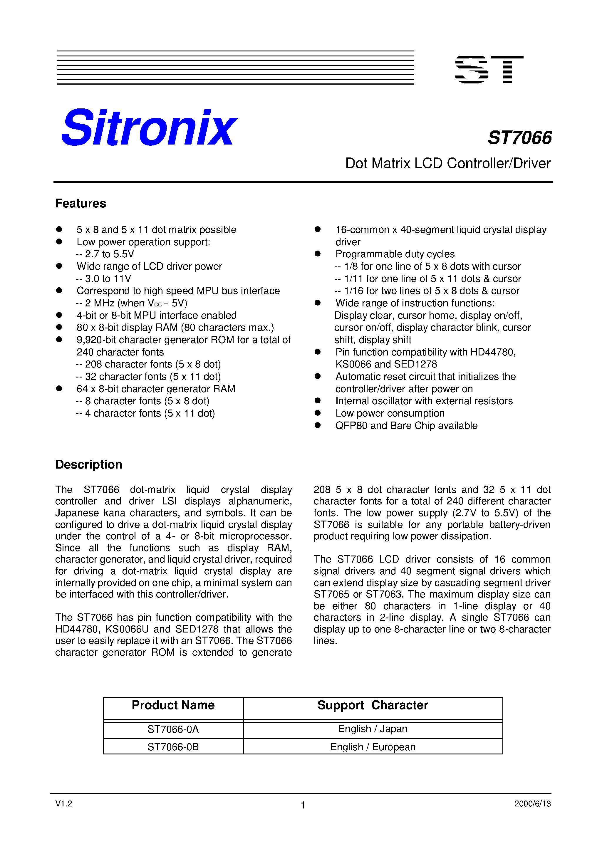 Datasheet ST7066 page 1 Datasheet ST7066 - Dot Matrix LCD Controller/Driver page 1