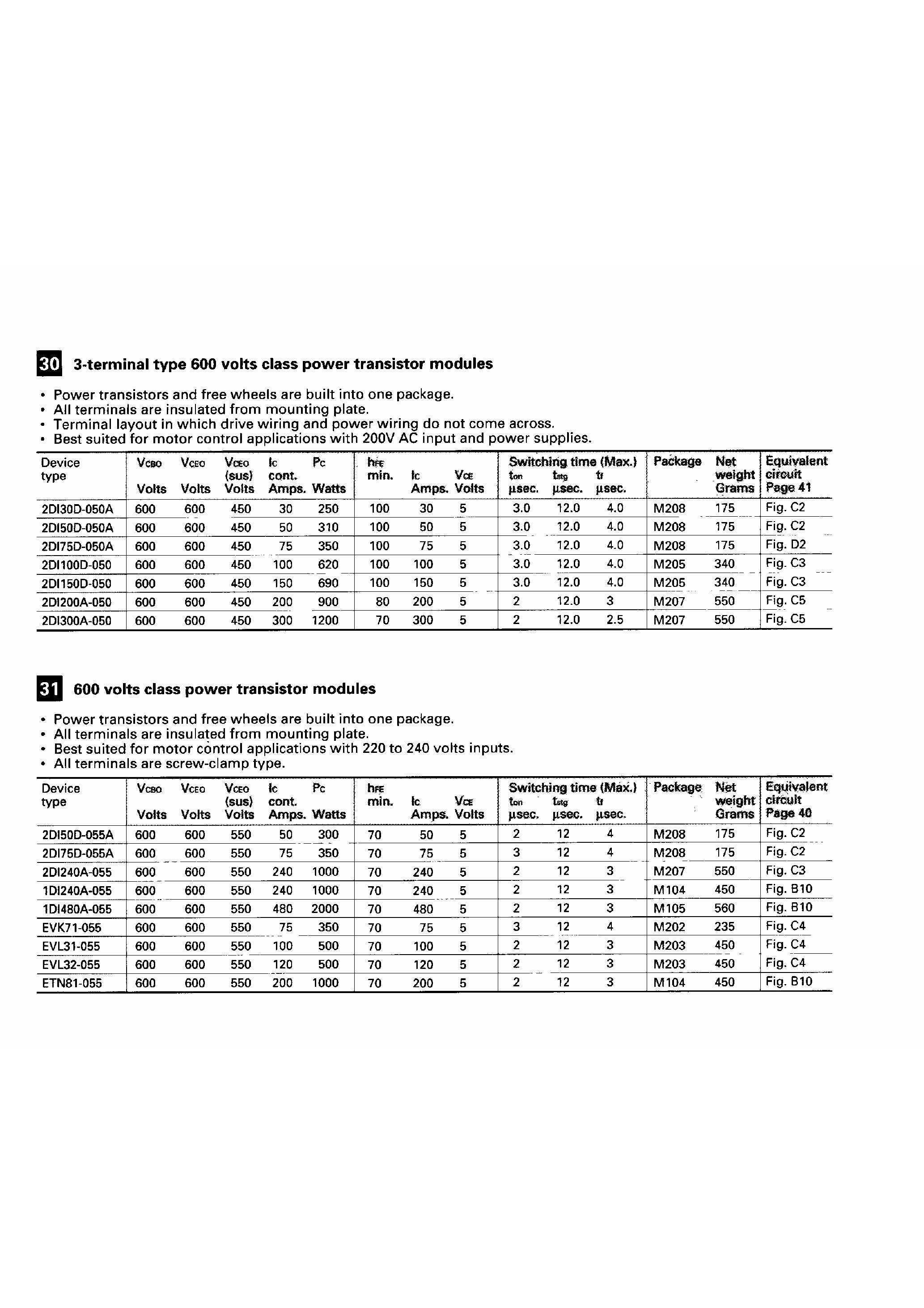 Даташит EVK71-055 - Bipolar Transistors страница 1