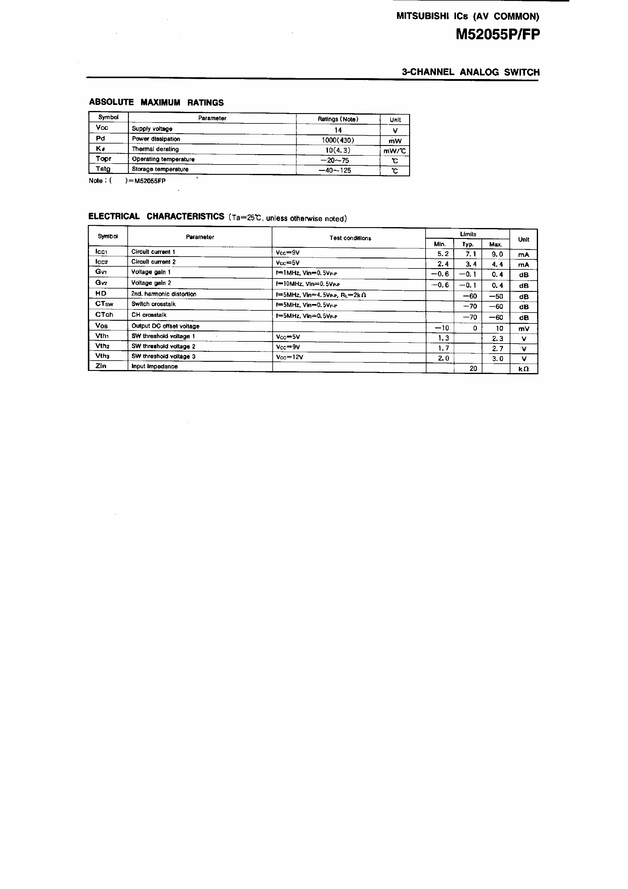 Datasheet M52055 - 3 Channel Analog Switch page 2