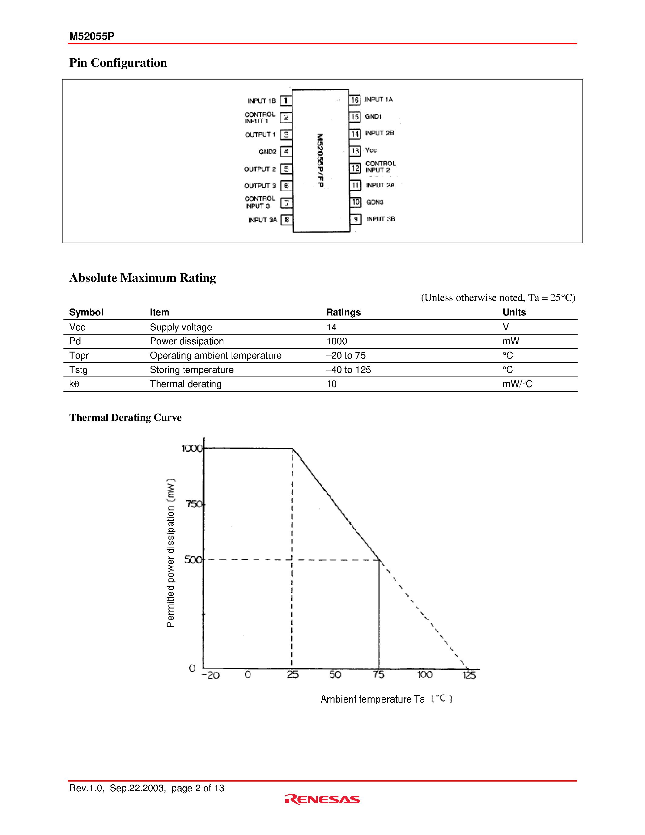 Datasheet M52055P - 3 Channel Analog Switch page 2