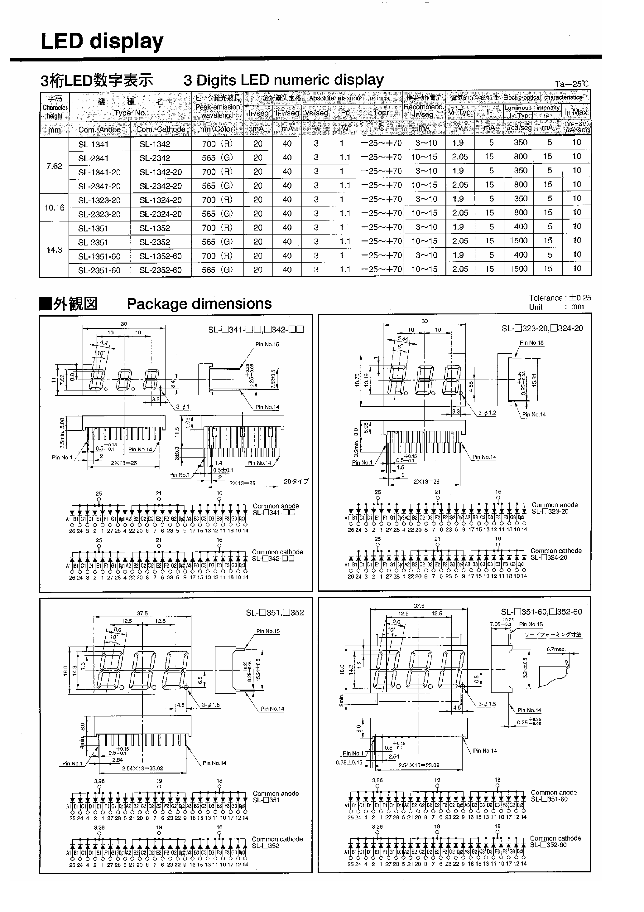 Datasheet SL1351 page 1 Datasheet SL1351 - 3 Digital LED Numeric Display page 1